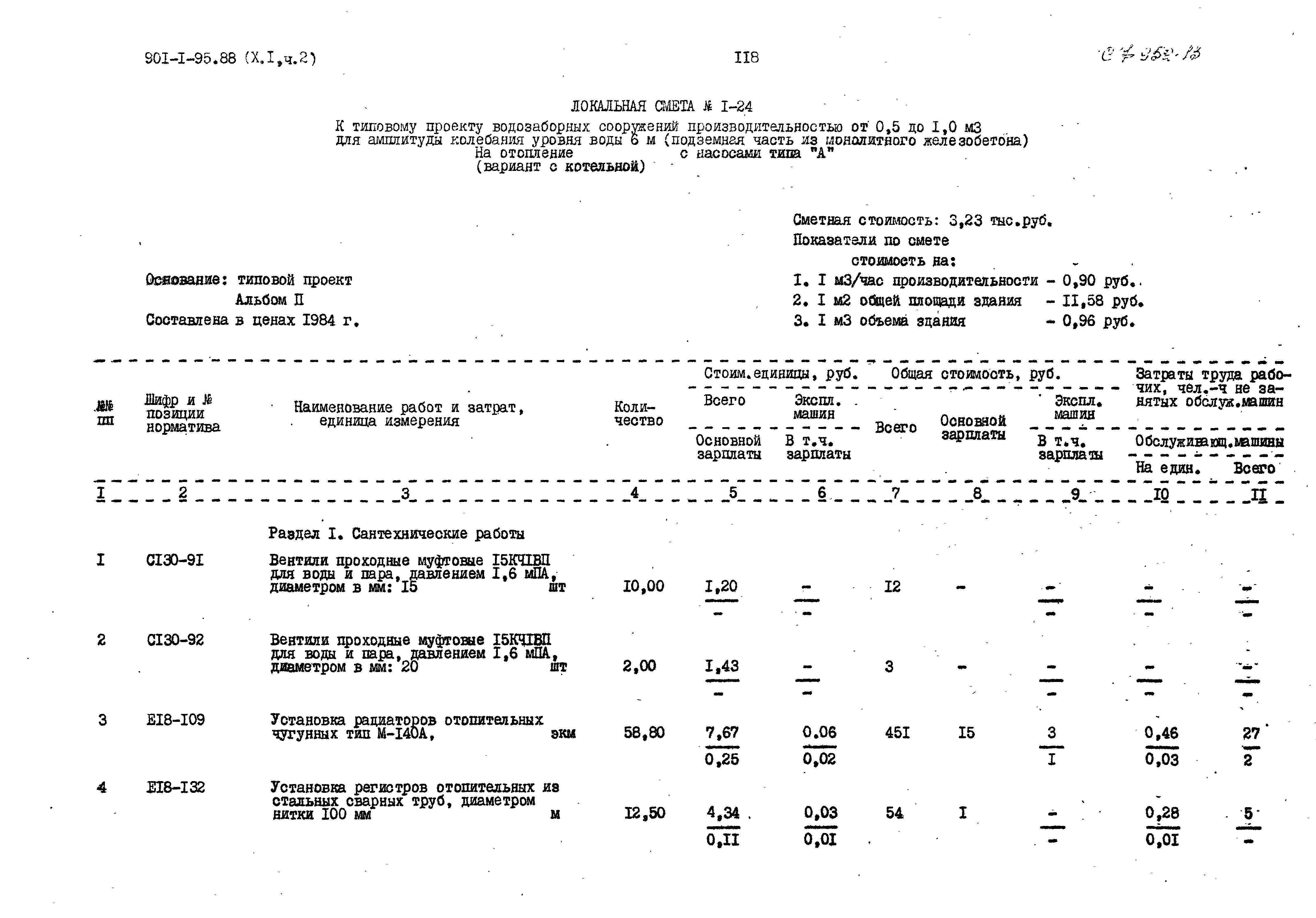 Типовой проект 901-1-95.88