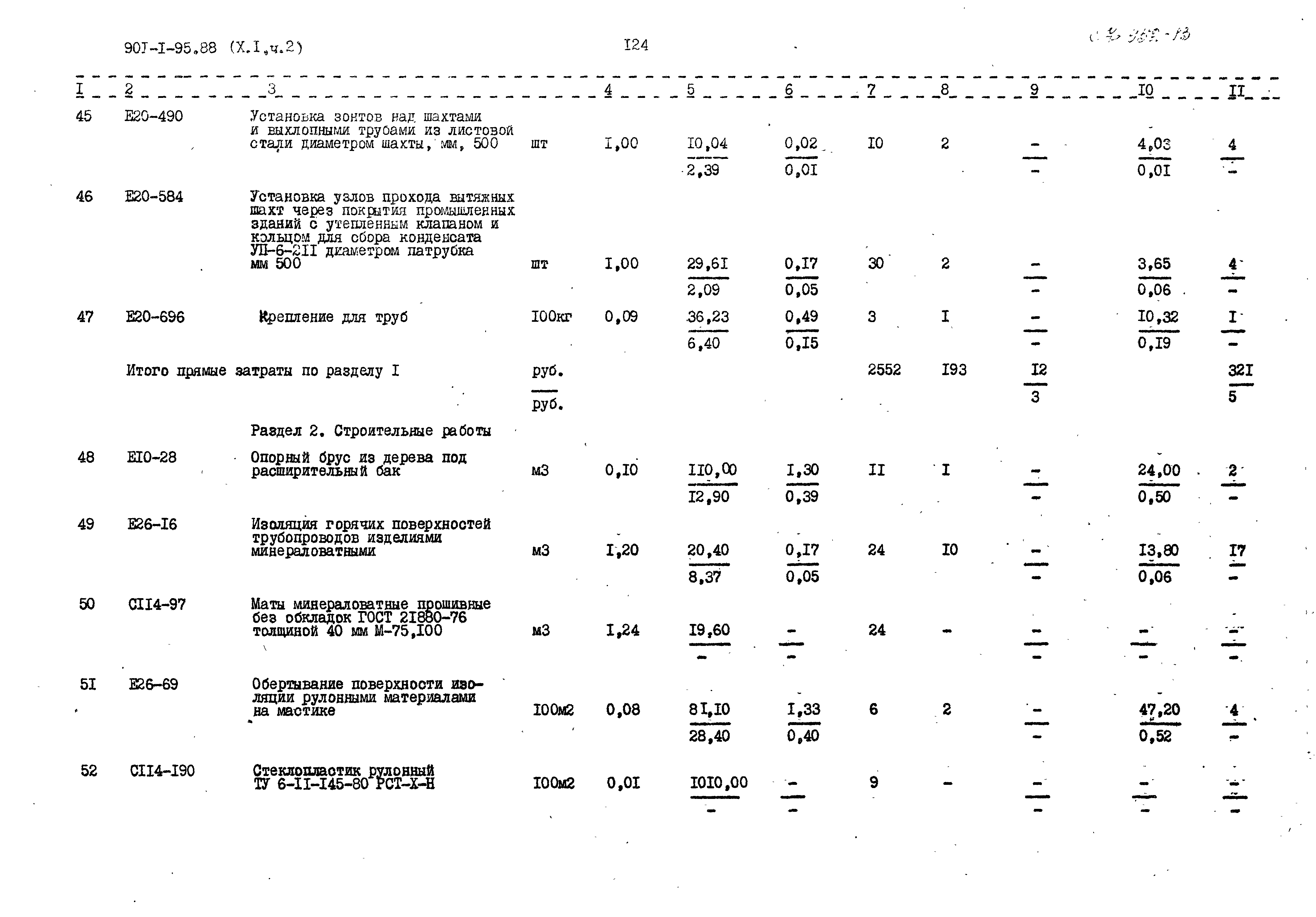 Типовой проект 901-1-95.88