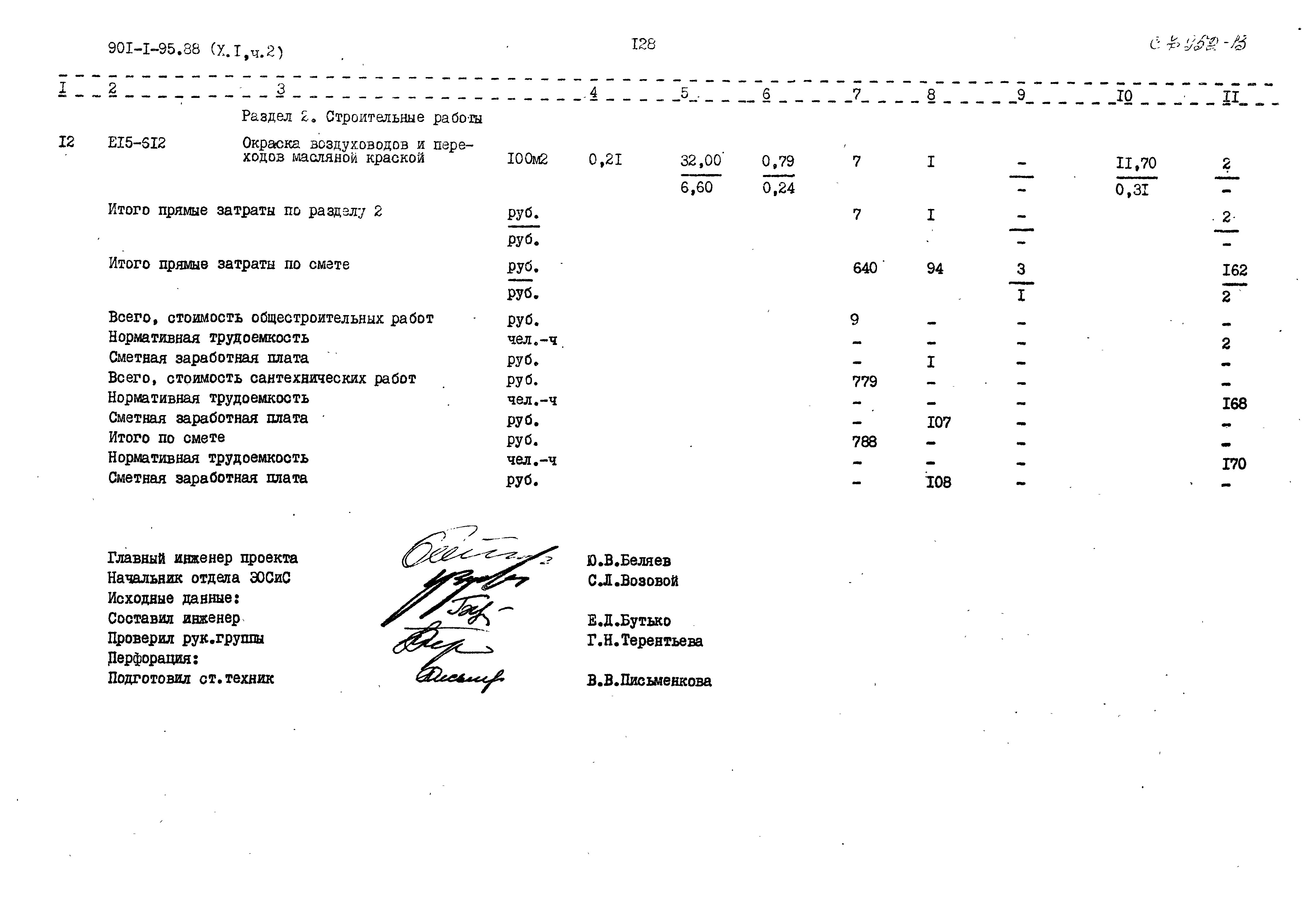 Типовой проект 901-1-95.88