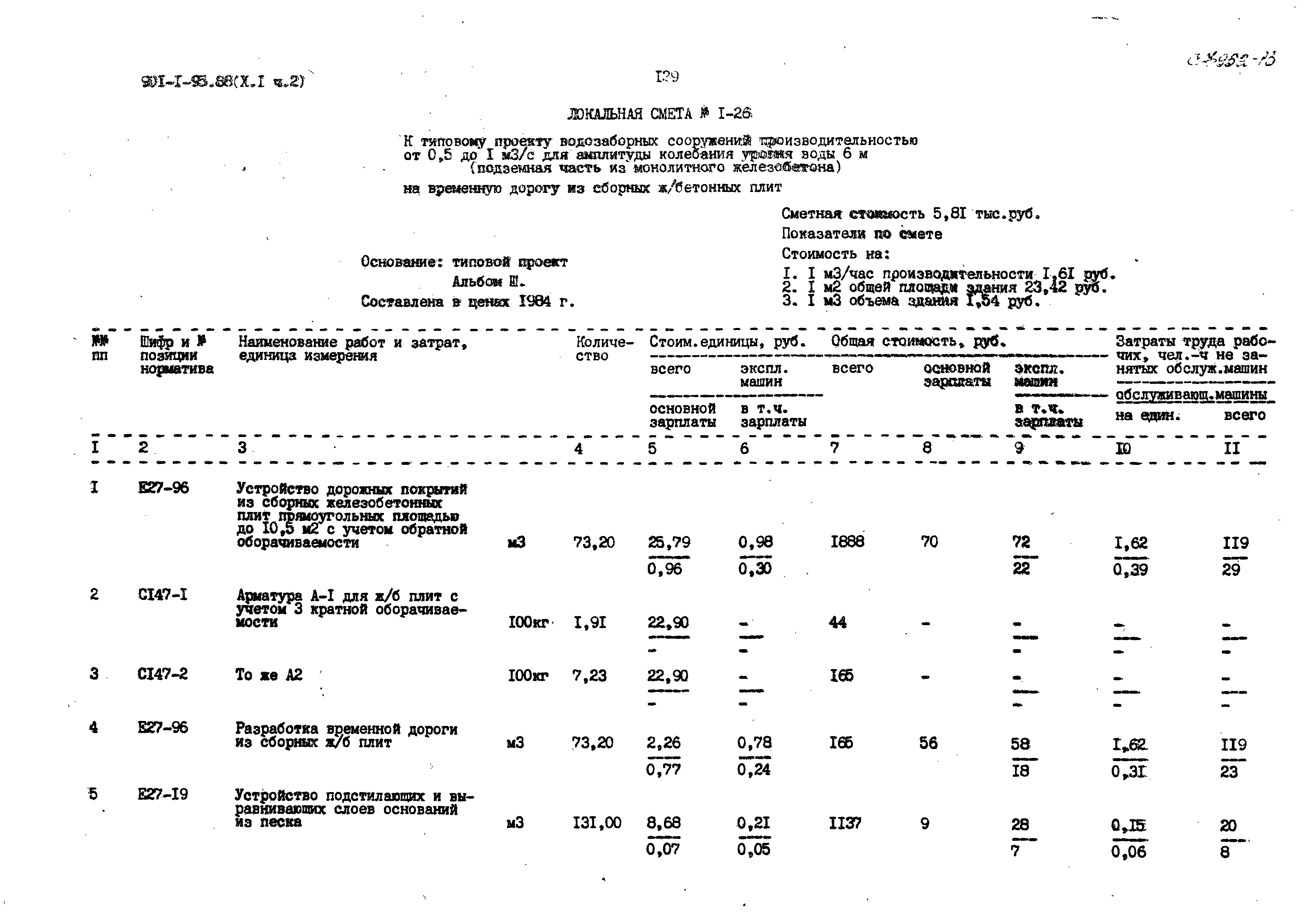 Типовой проект 901-1-95.88
