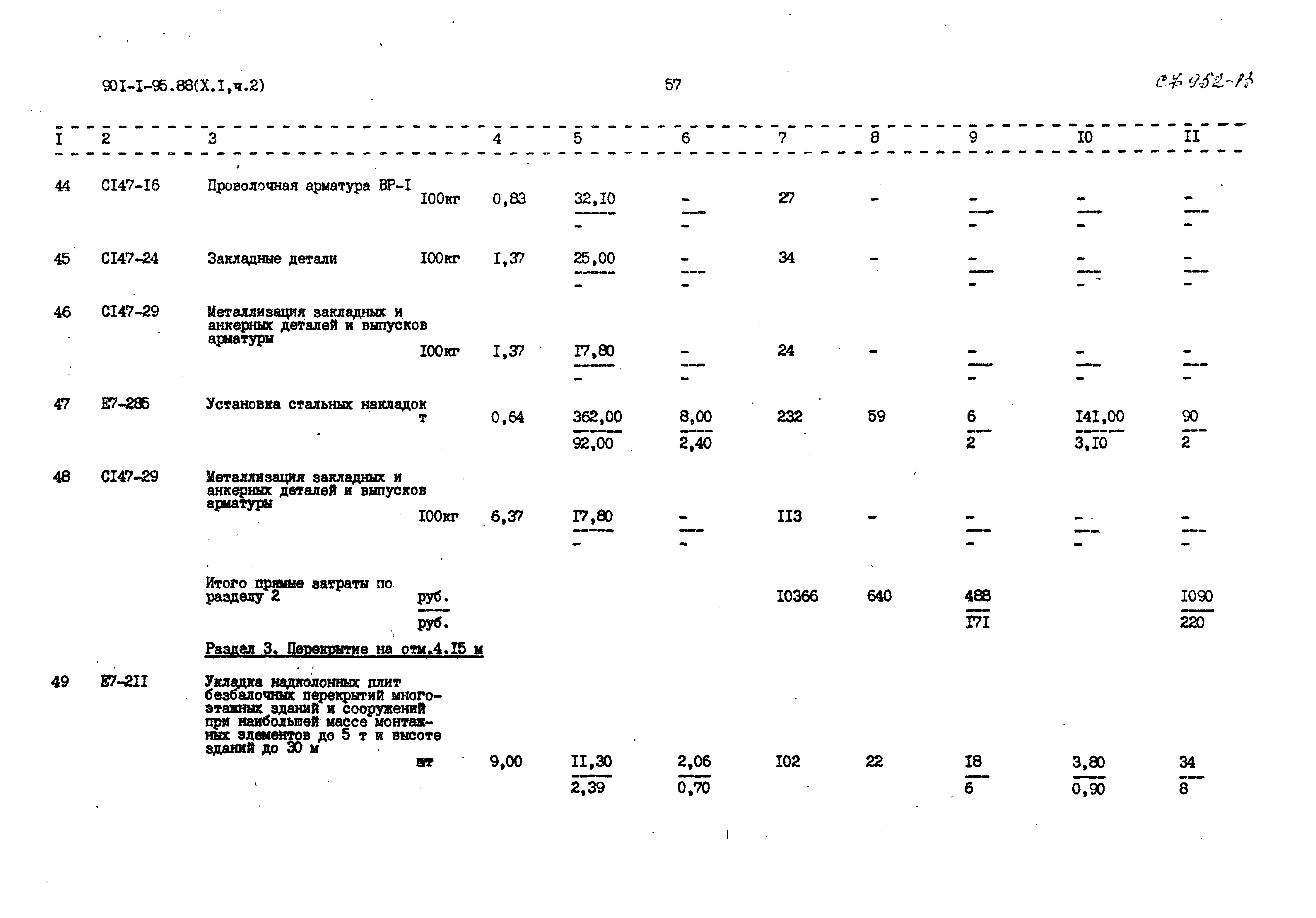 Типовой проект 901-1-95.88