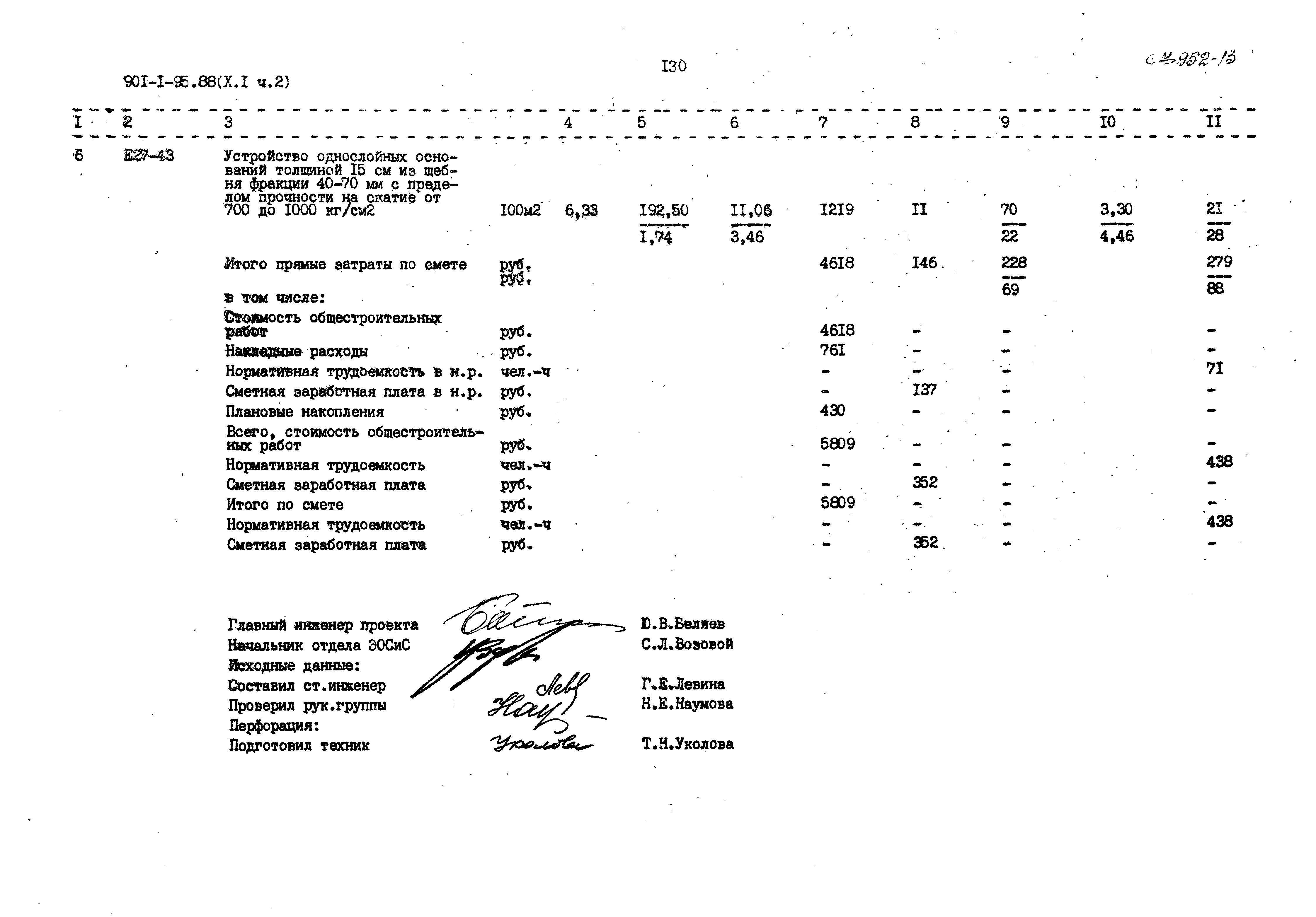 Типовой проект 901-1-95.88