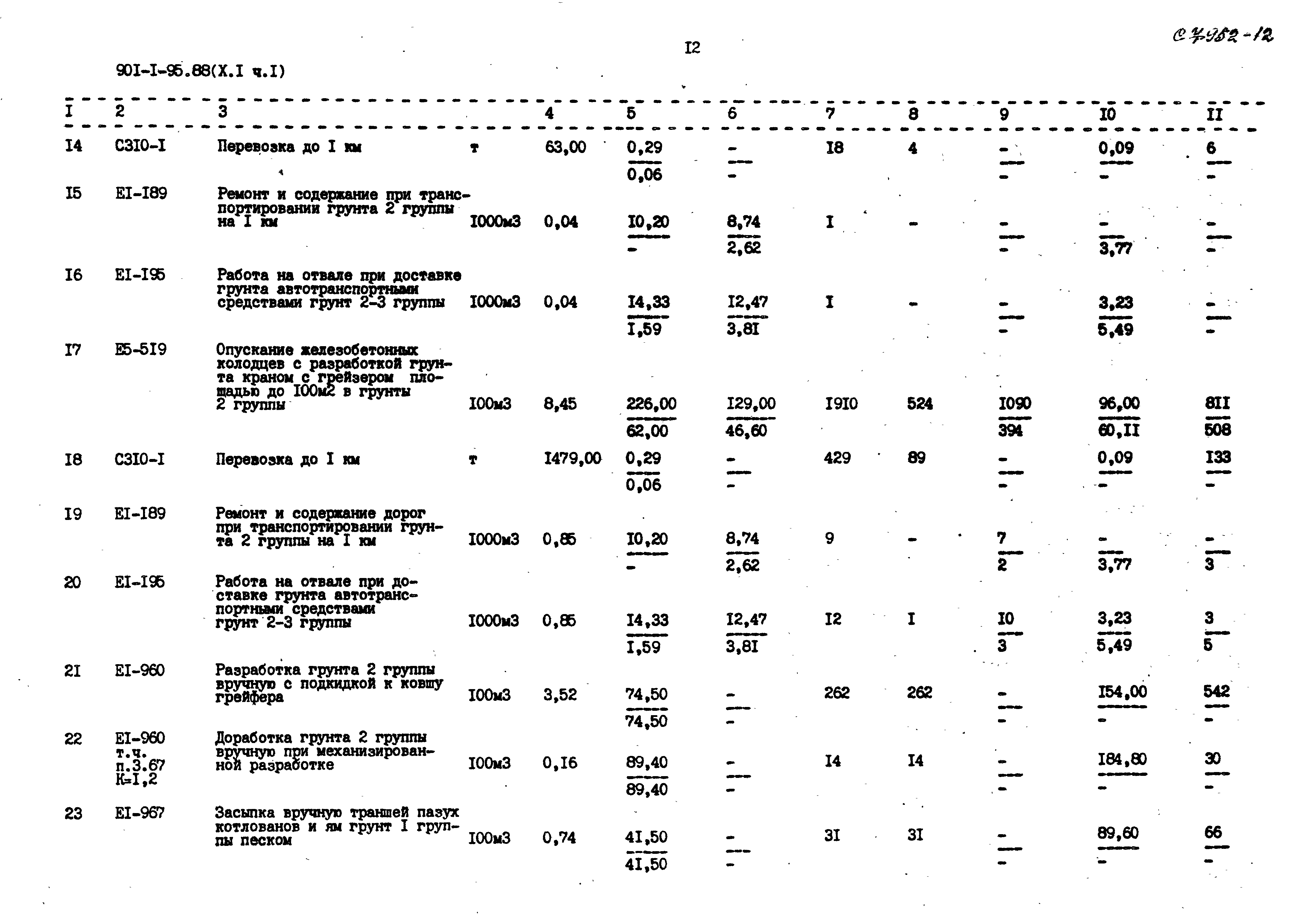 Типовой проект 901-1-95.88