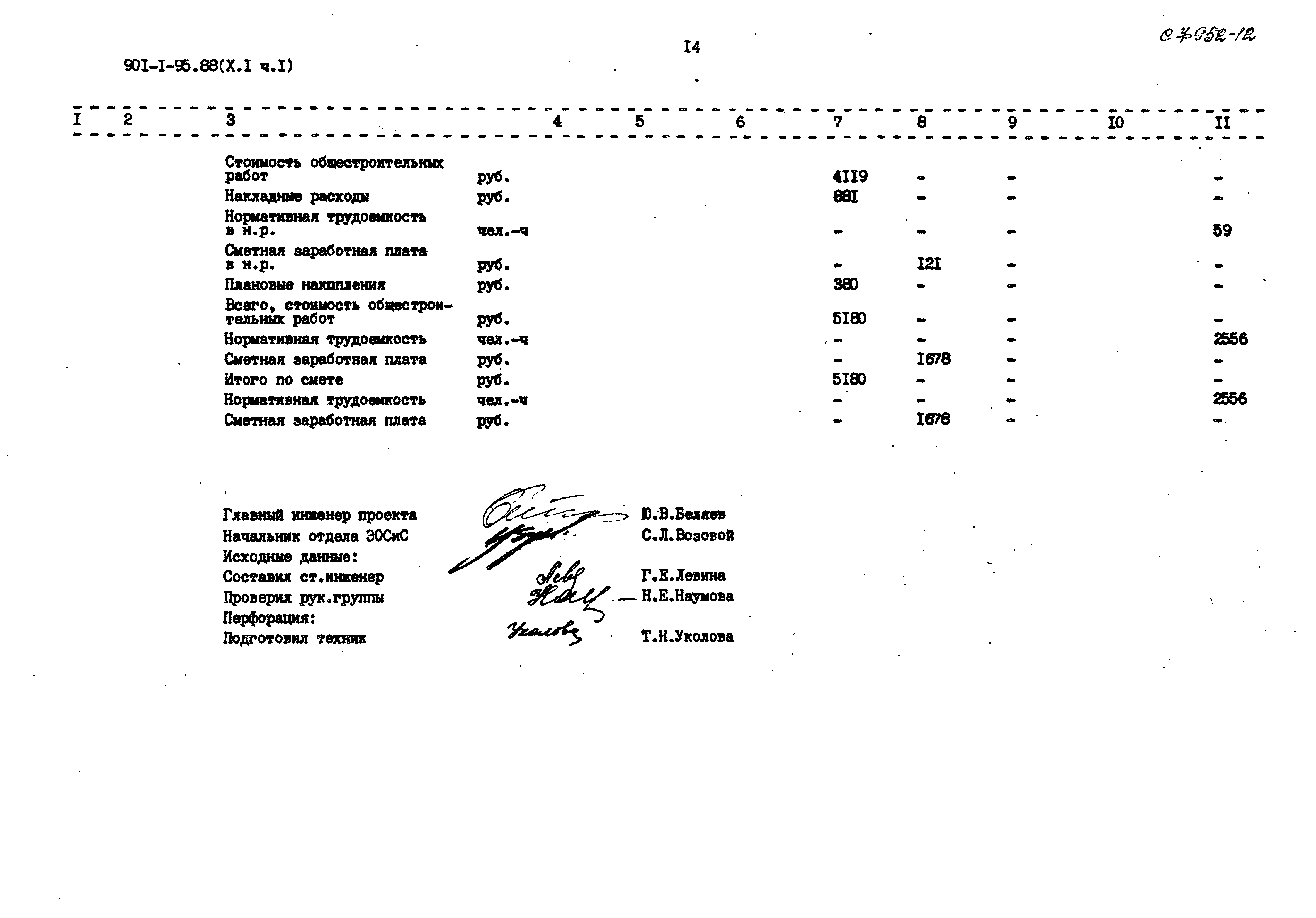 Типовой проект 901-1-95.88
