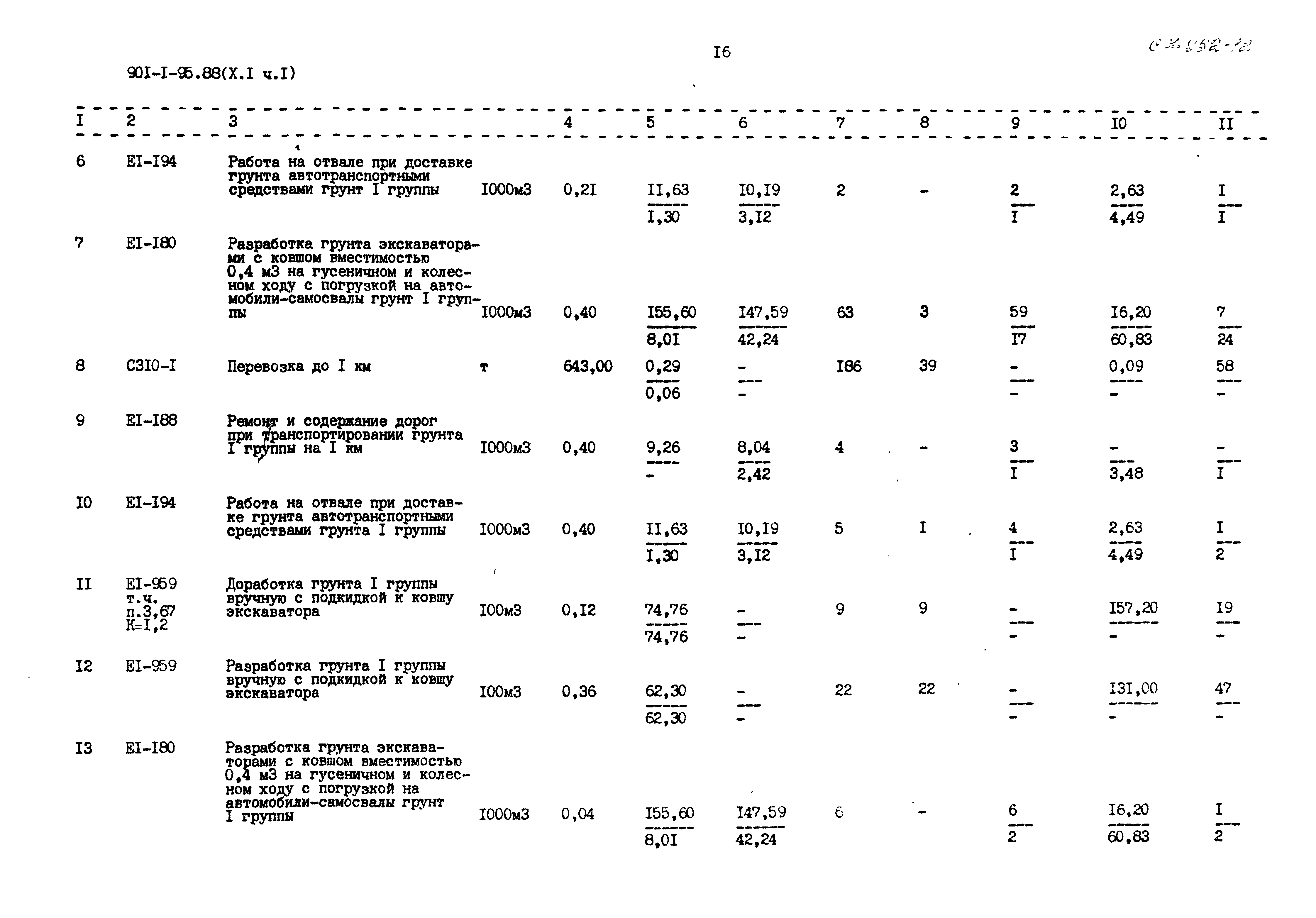 Типовой проект 901-1-95.88