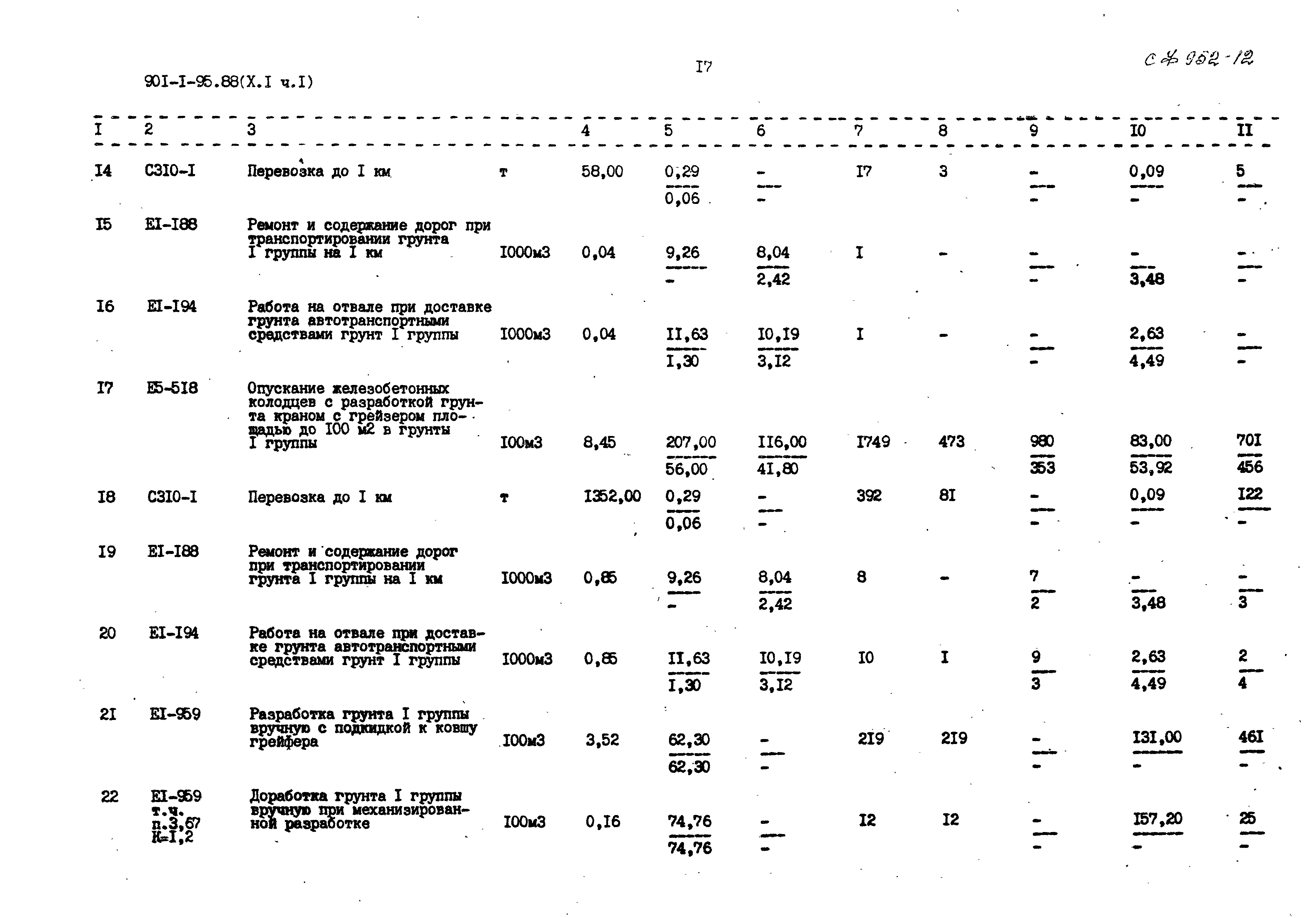 Типовой проект 901-1-95.88