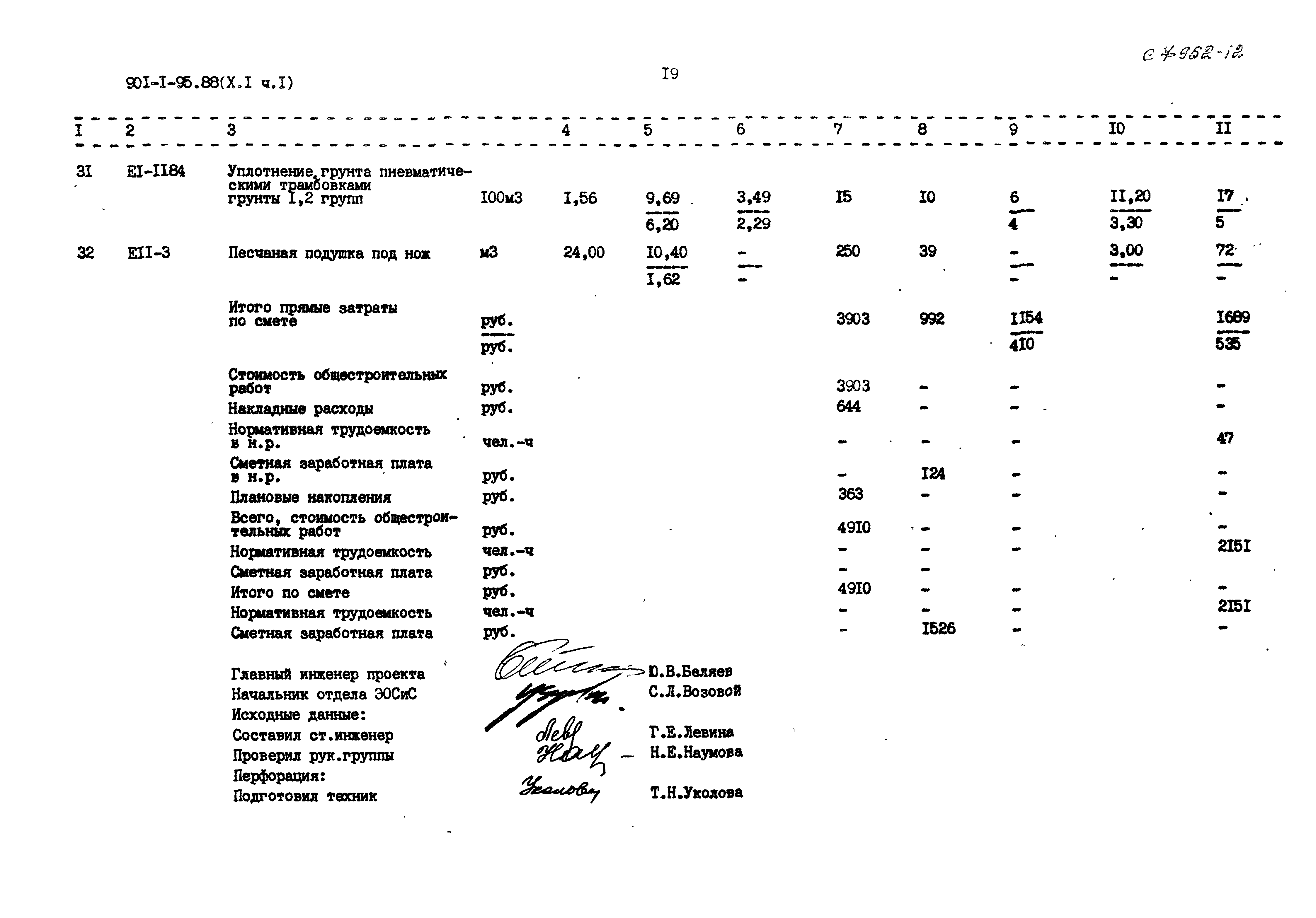 Типовой проект 901-1-95.88