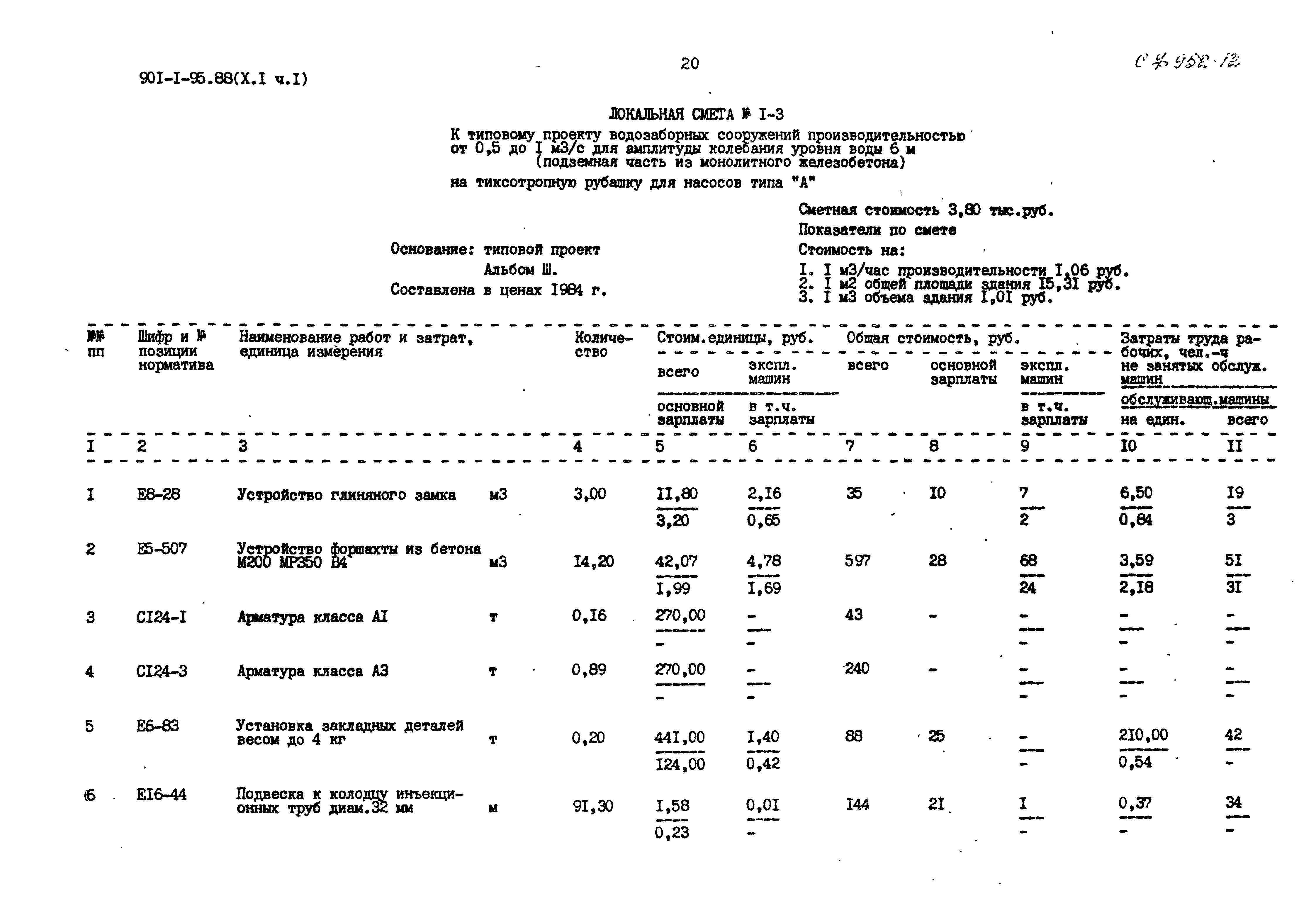 Типовой проект 901-1-95.88