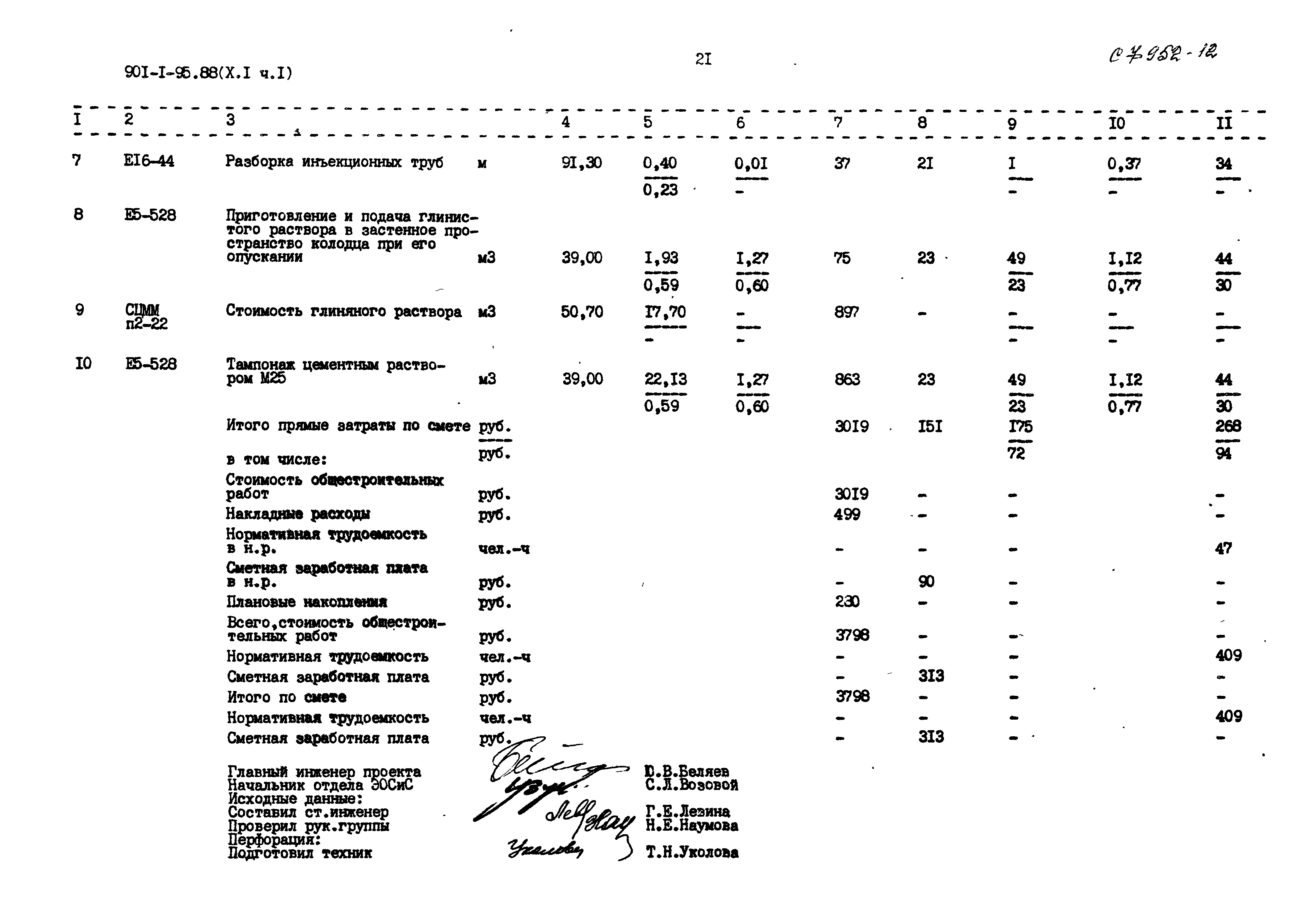 Типовой проект 901-1-95.88