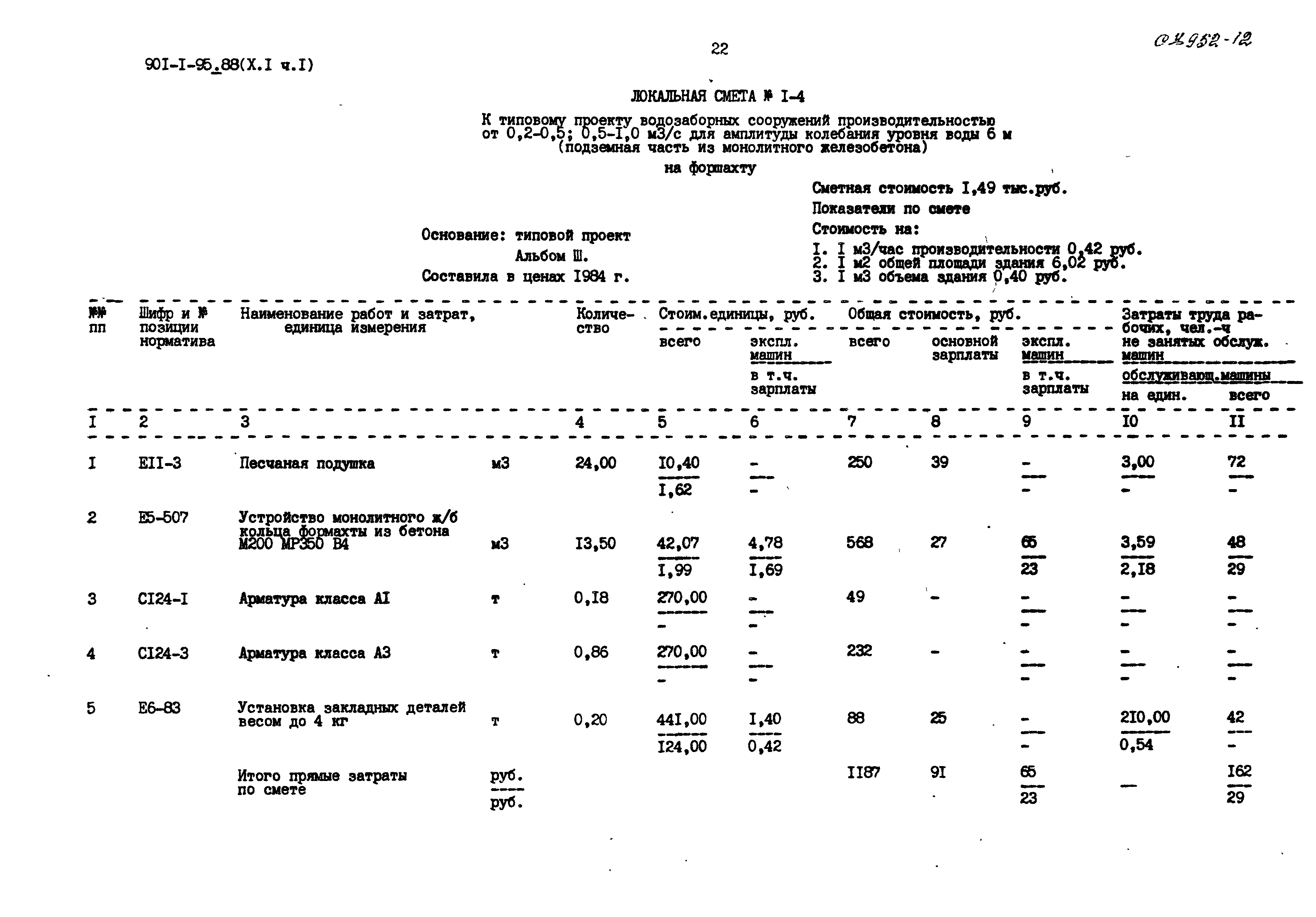 Типовой проект 901-1-95.88