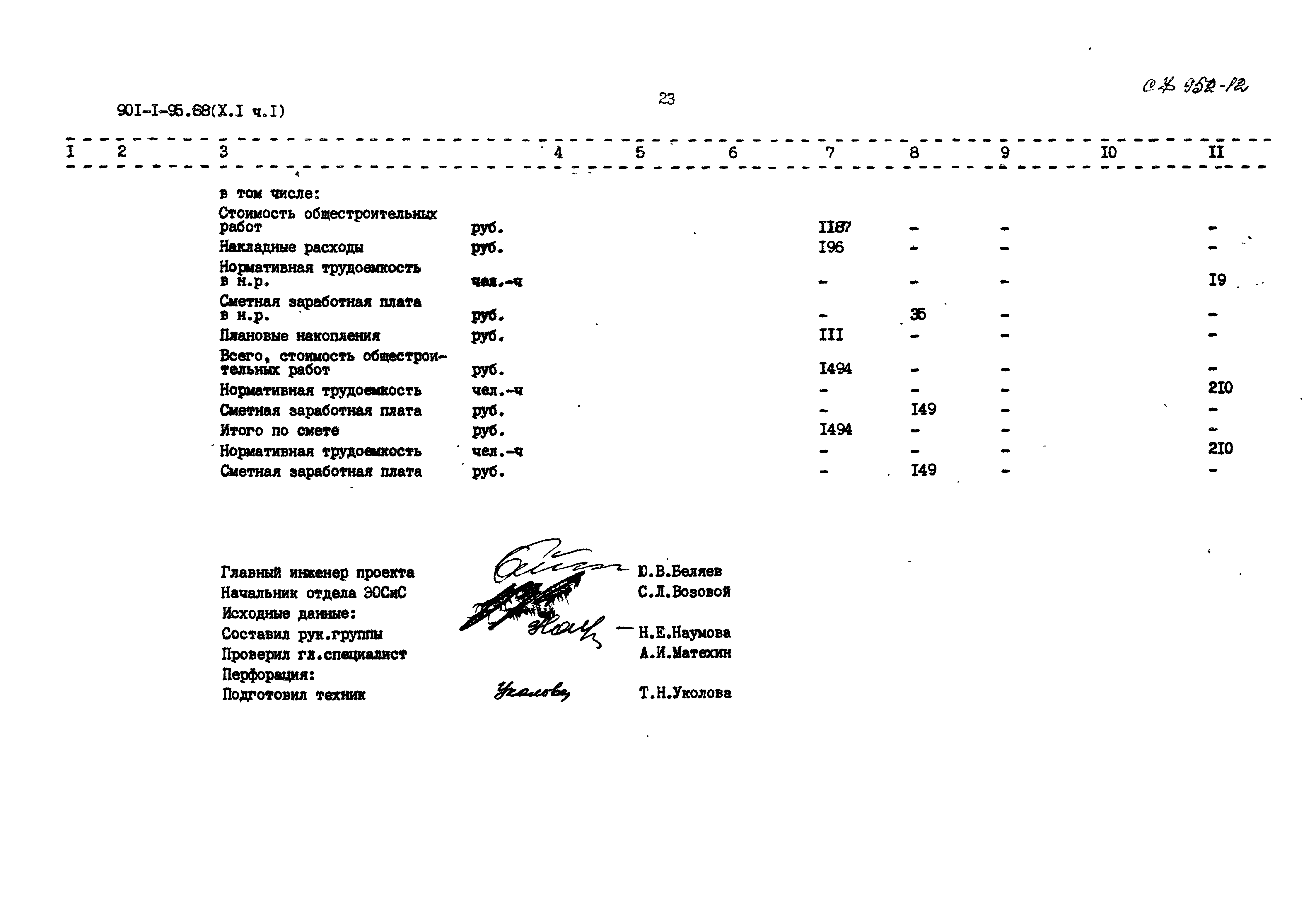 Типовой проект 901-1-95.88