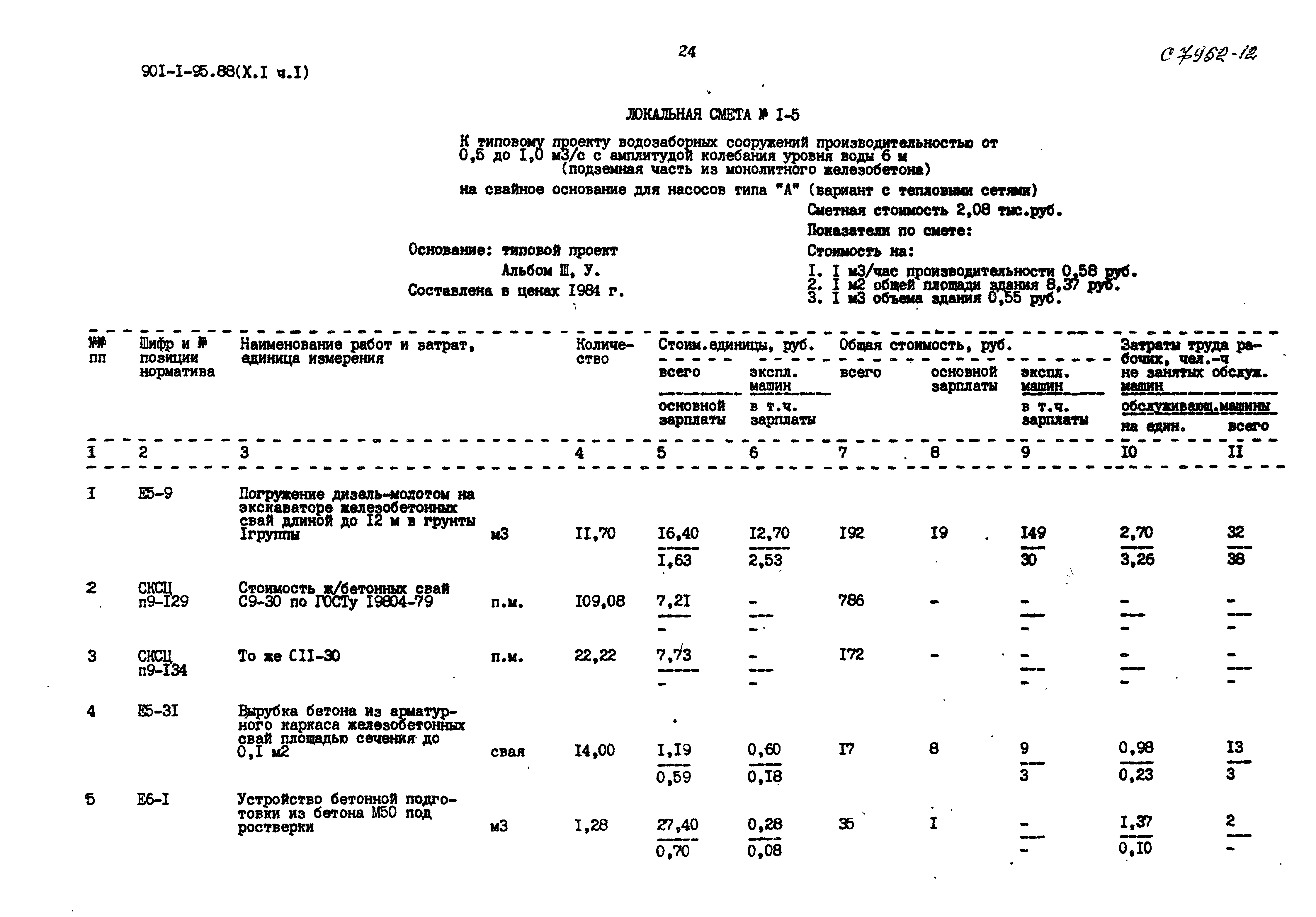 Типовой проект 901-1-95.88