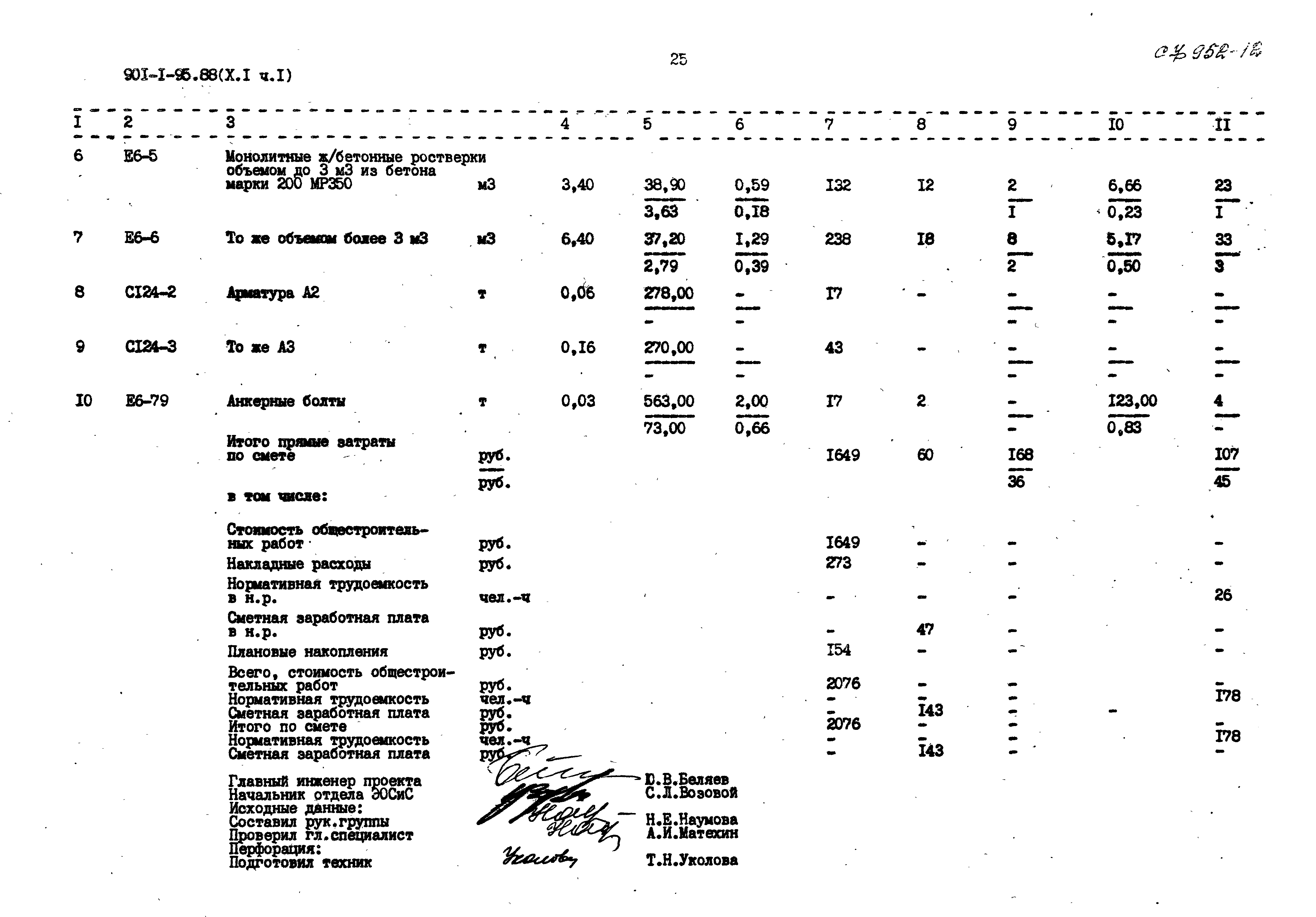 Типовой проект 901-1-95.88