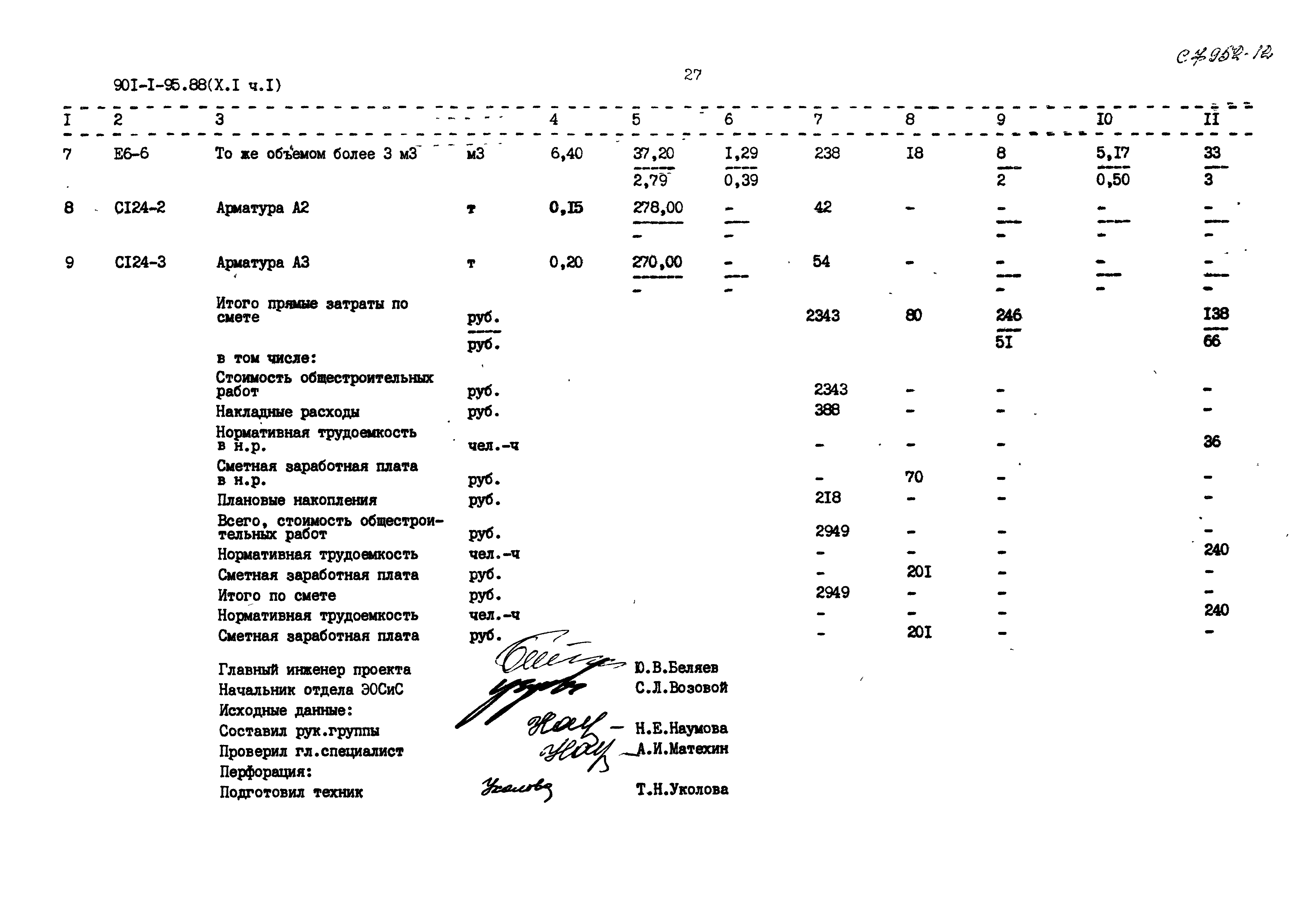 Типовой проект 901-1-95.88