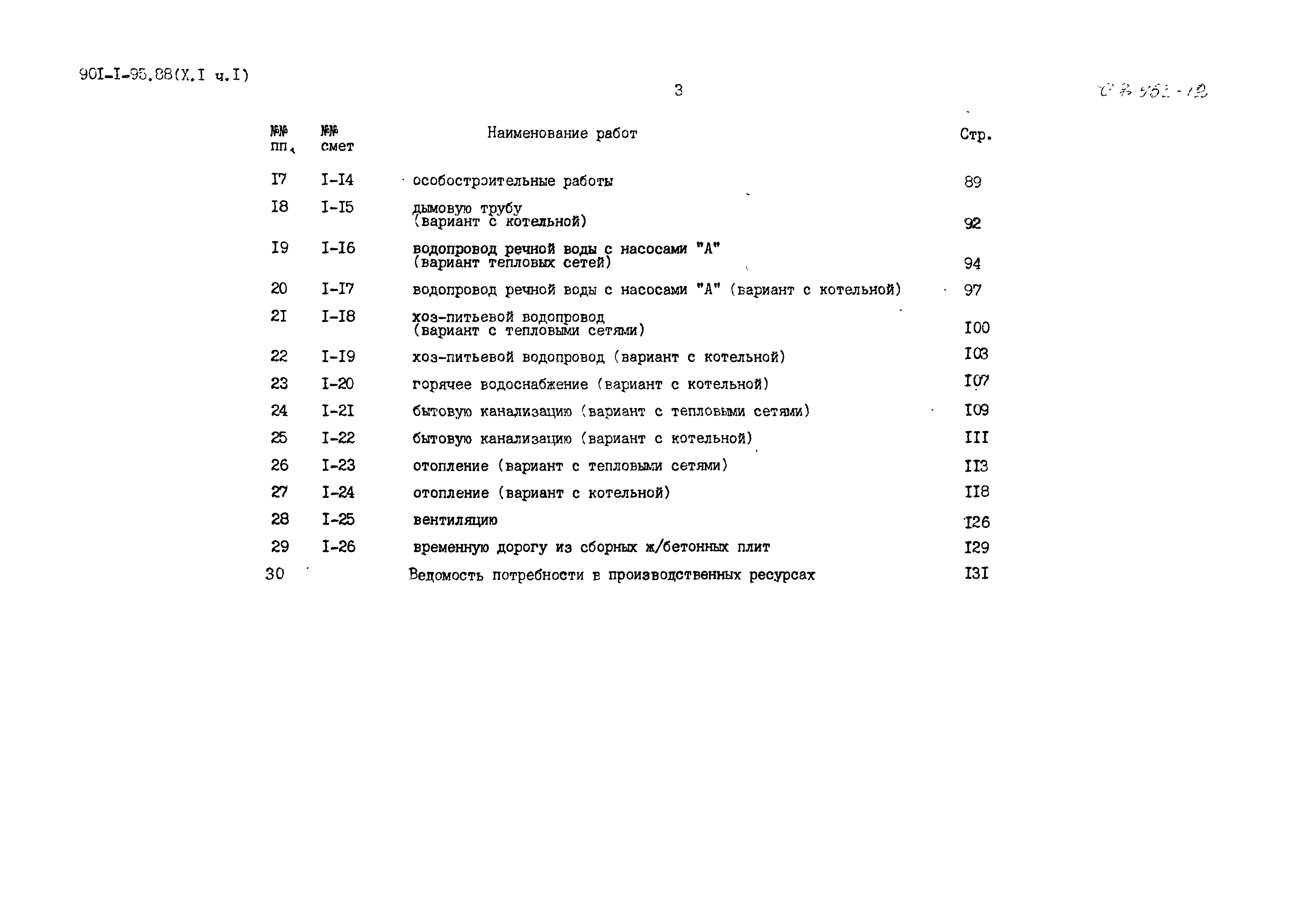 Типовой проект 901-1-95.88