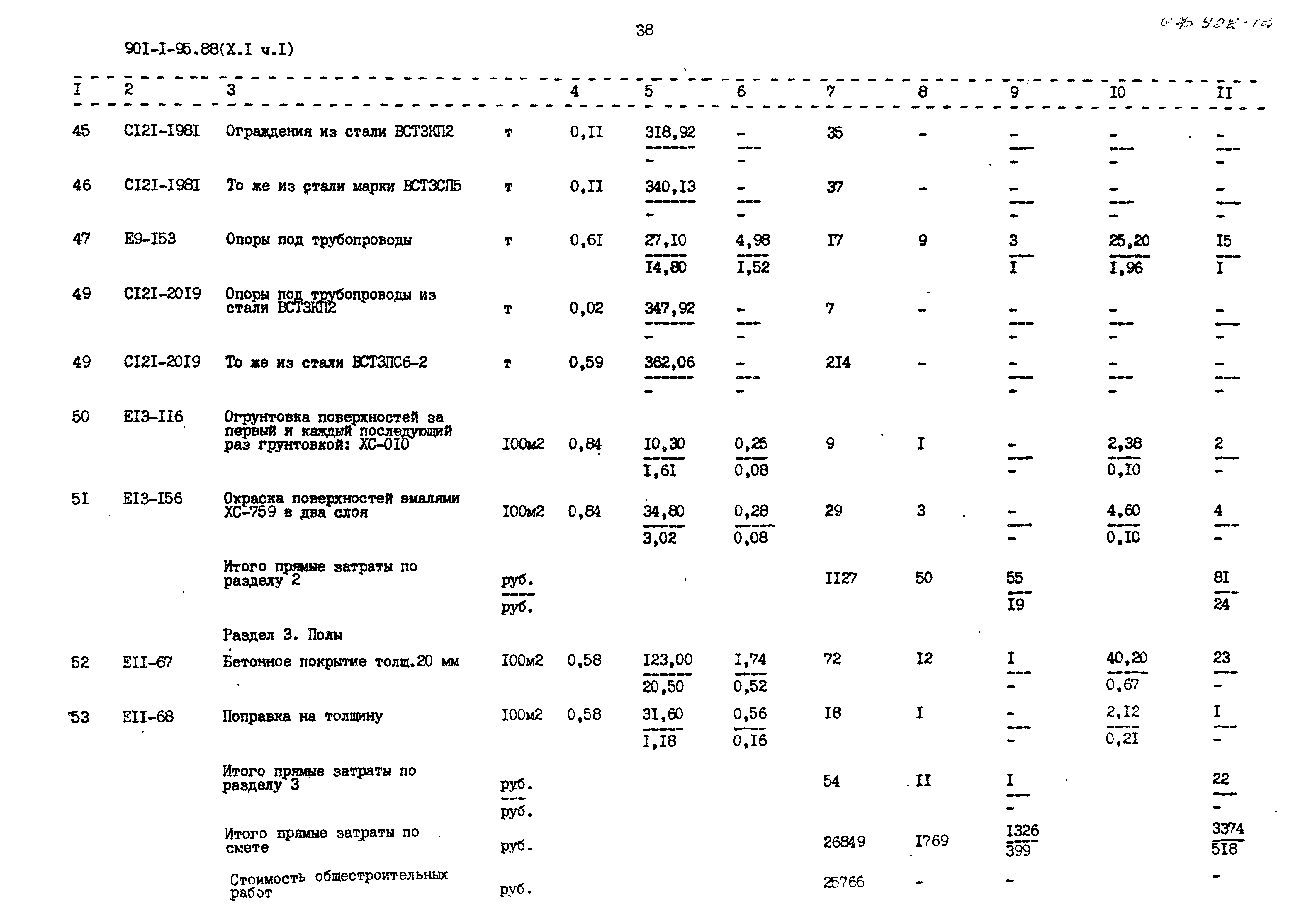 Типовой проект 901-1-95.88