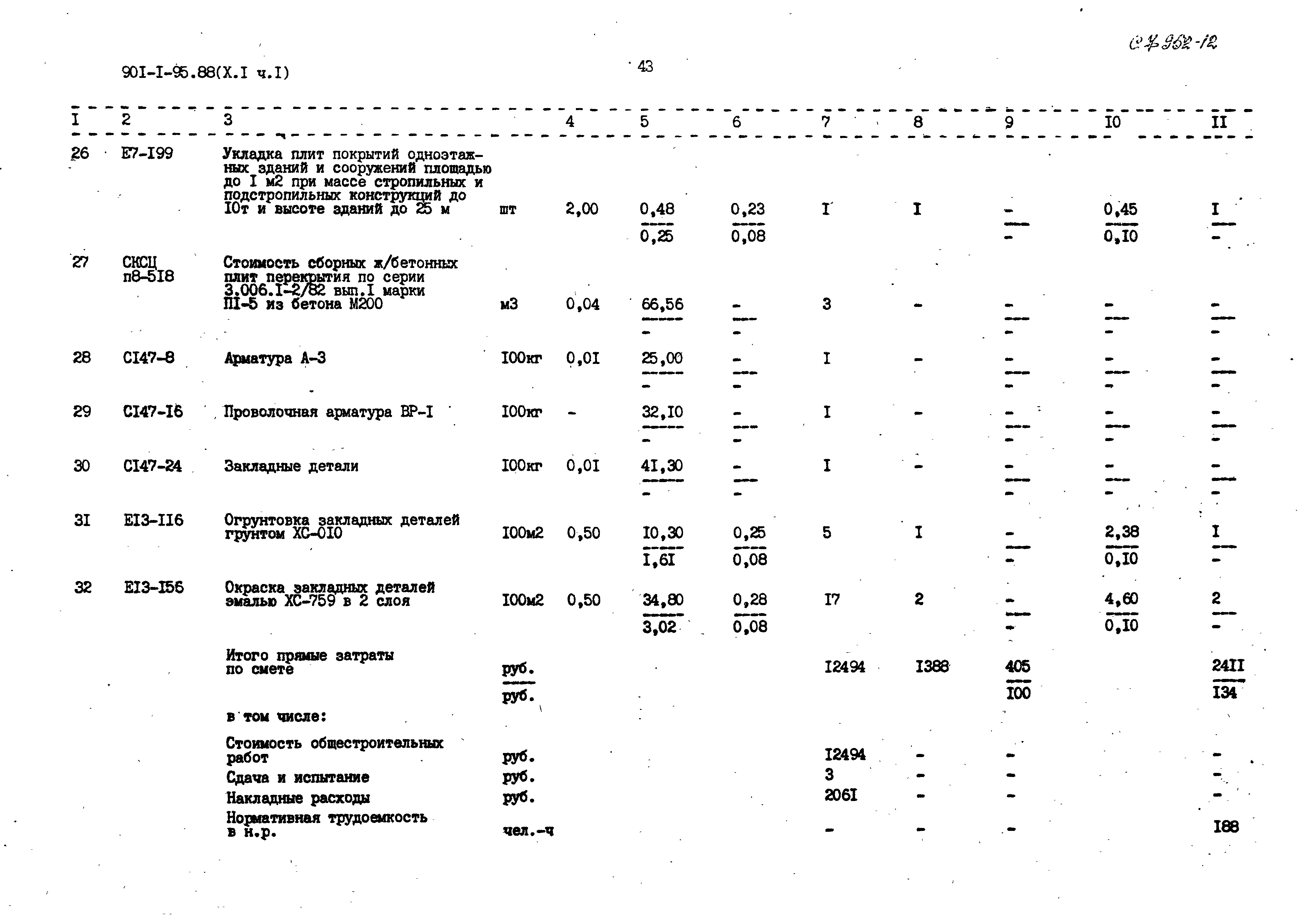 Типовой проект 901-1-95.88