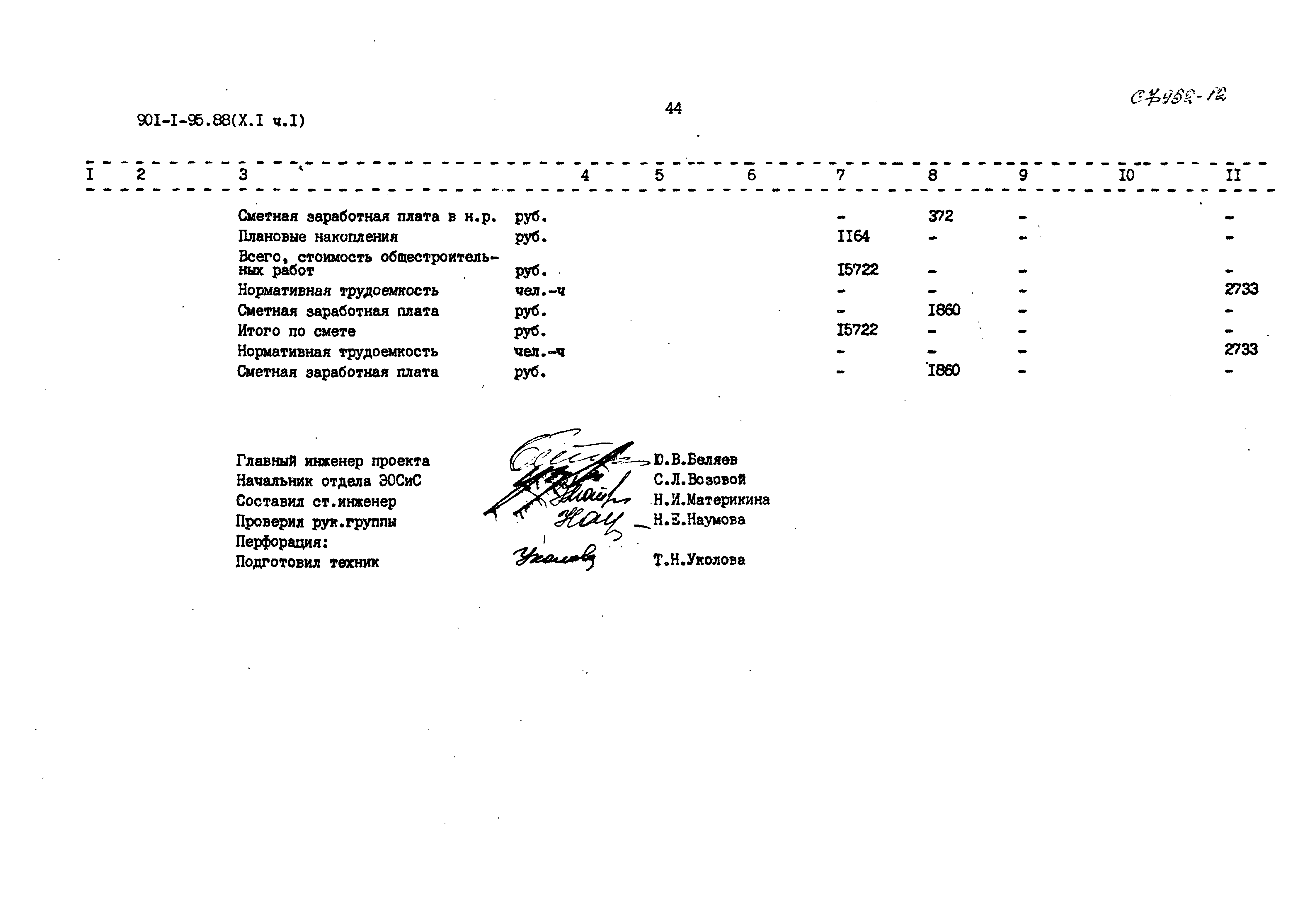 Типовой проект 901-1-95.88