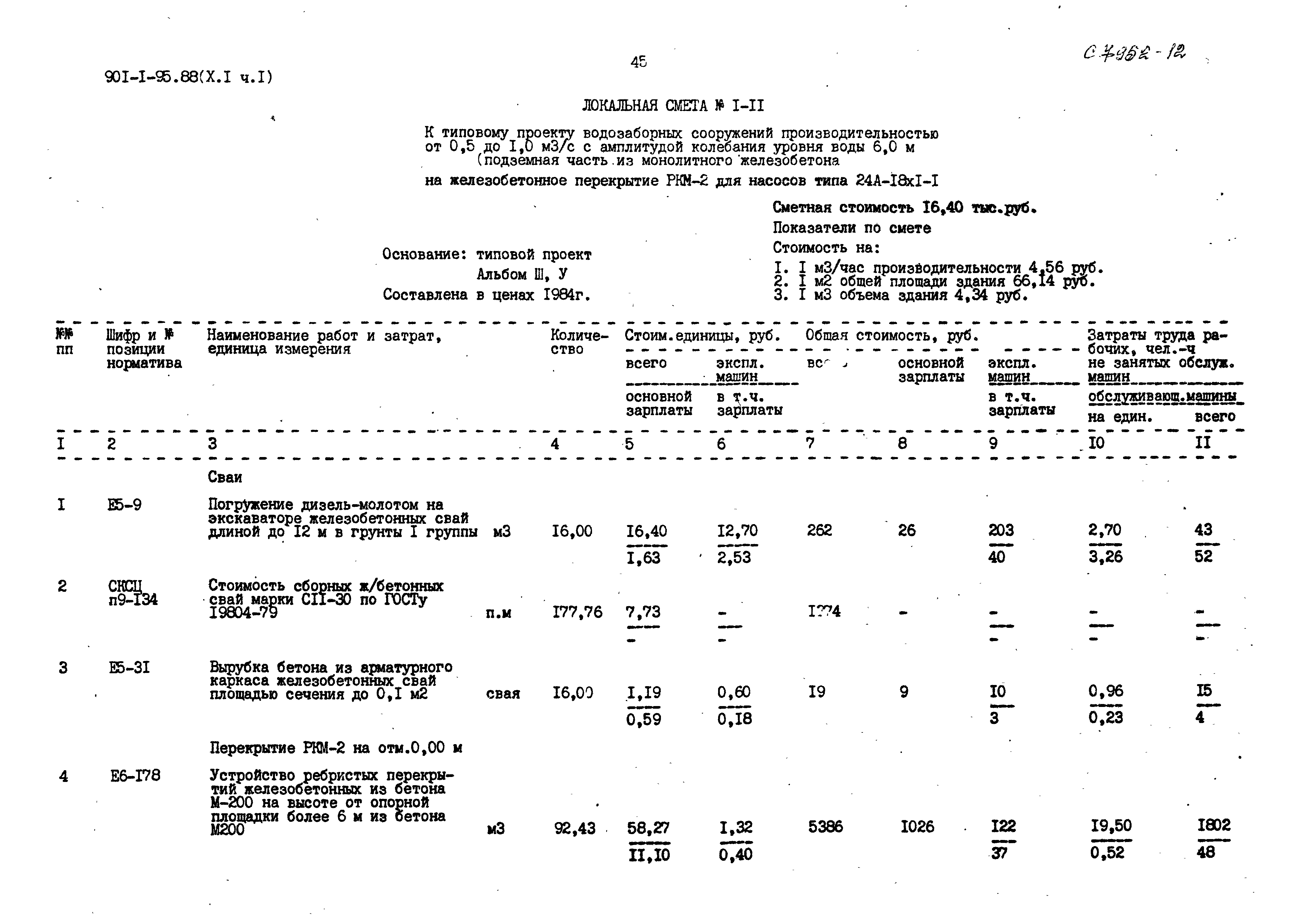 Типовой проект 901-1-95.88