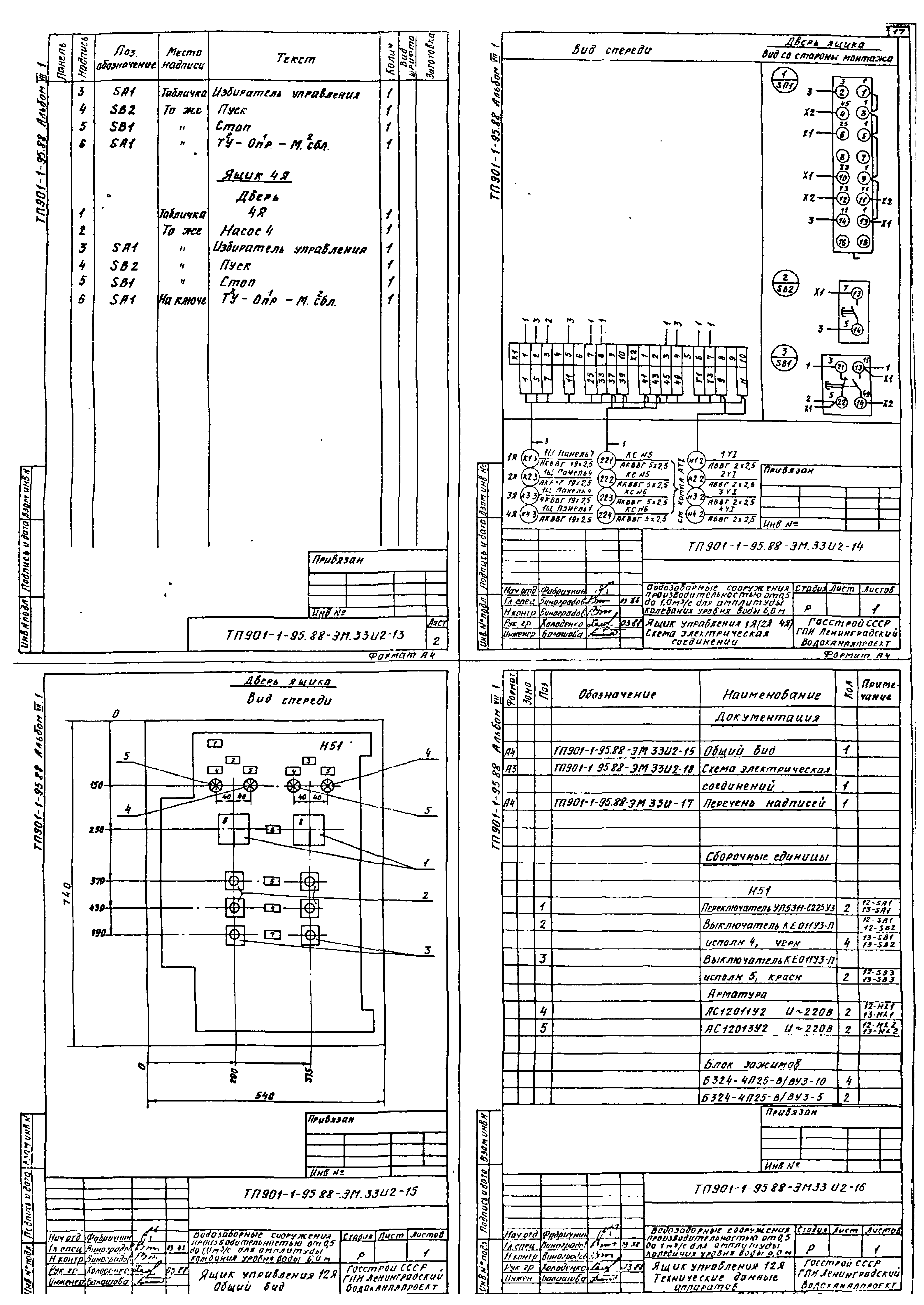 Типовой проект 901-1-95.88