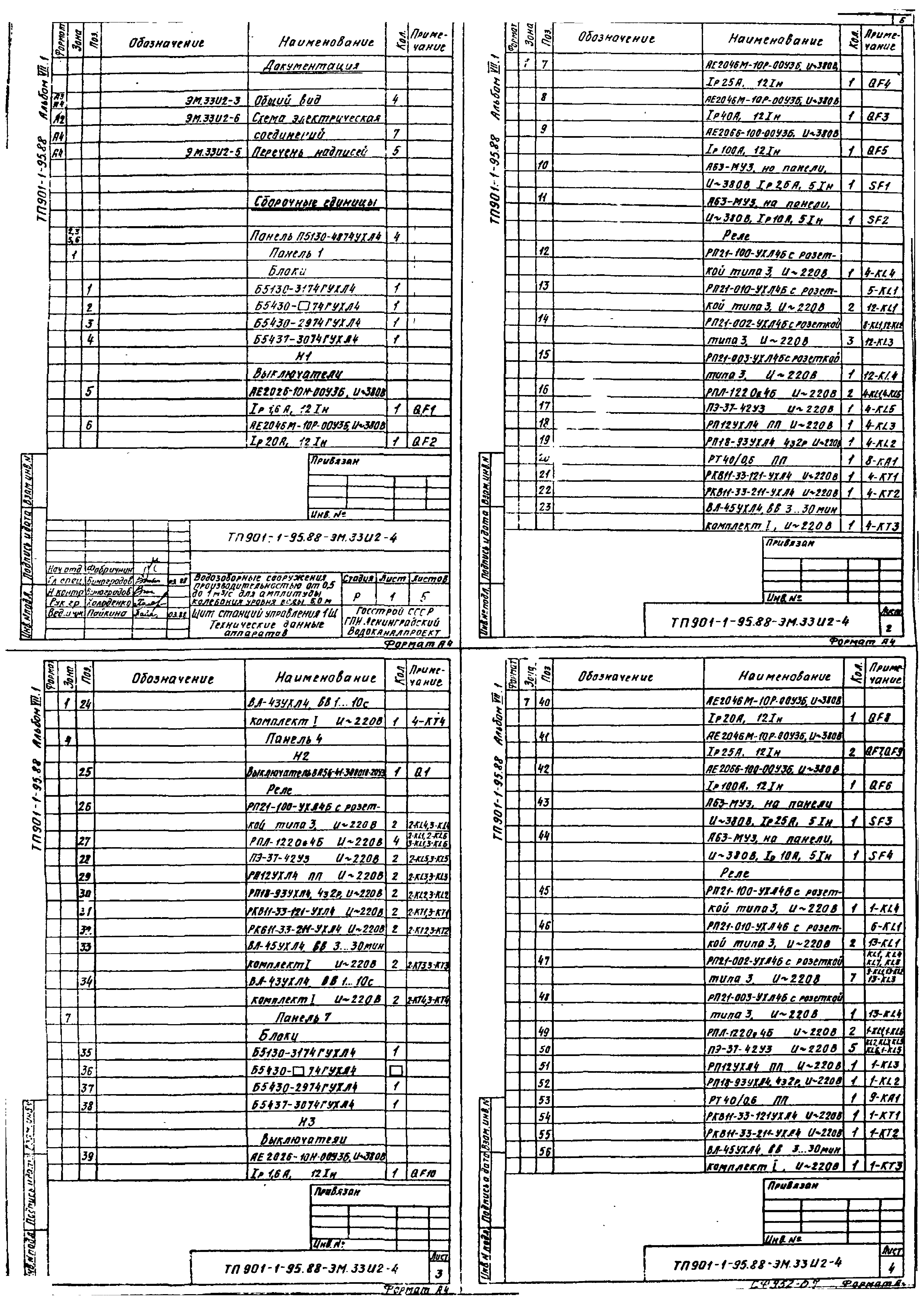 Типовой проект 901-1-95.88