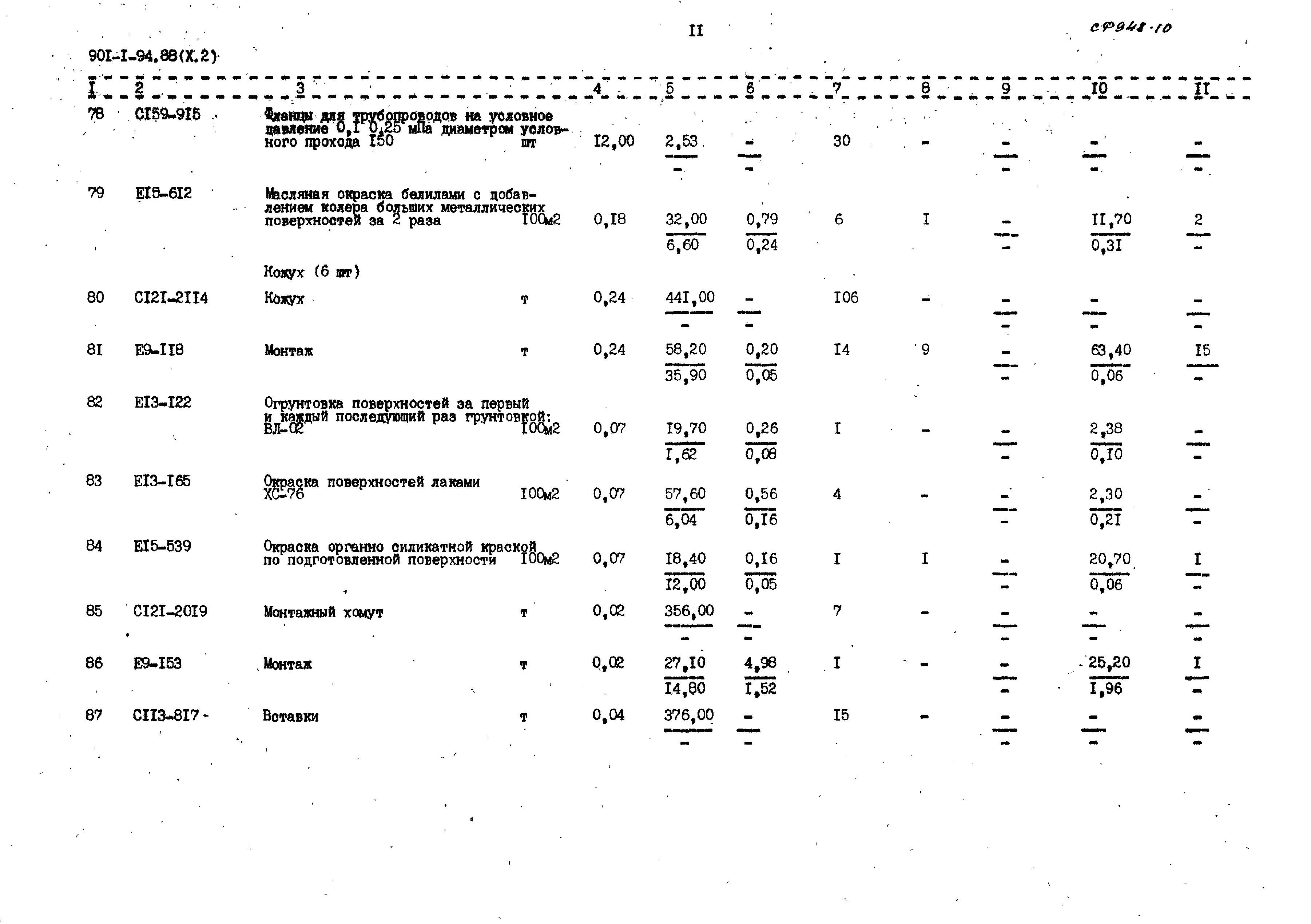 Типовой проект 901-1-94.88