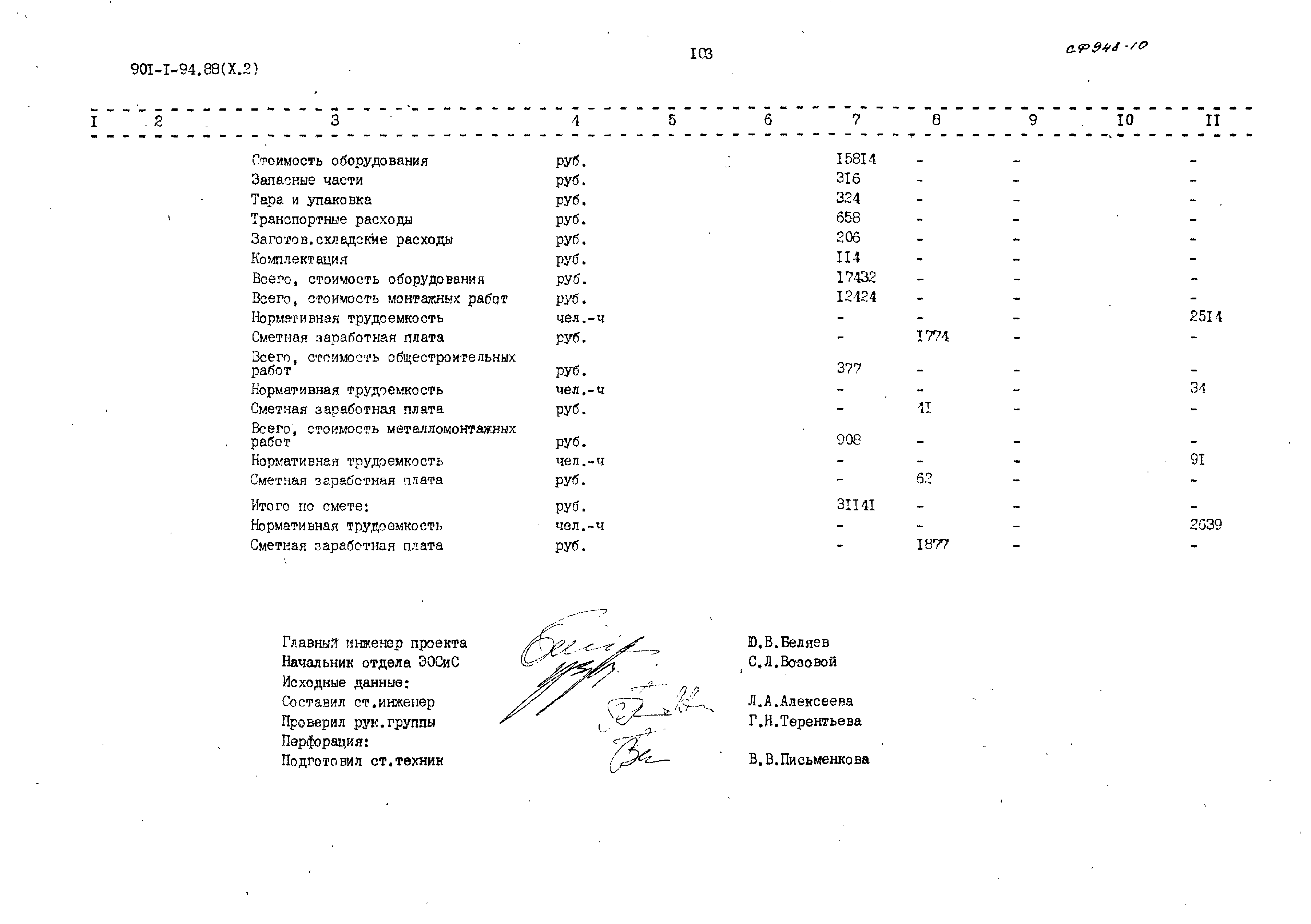 Типовой проект 901-1-94.88