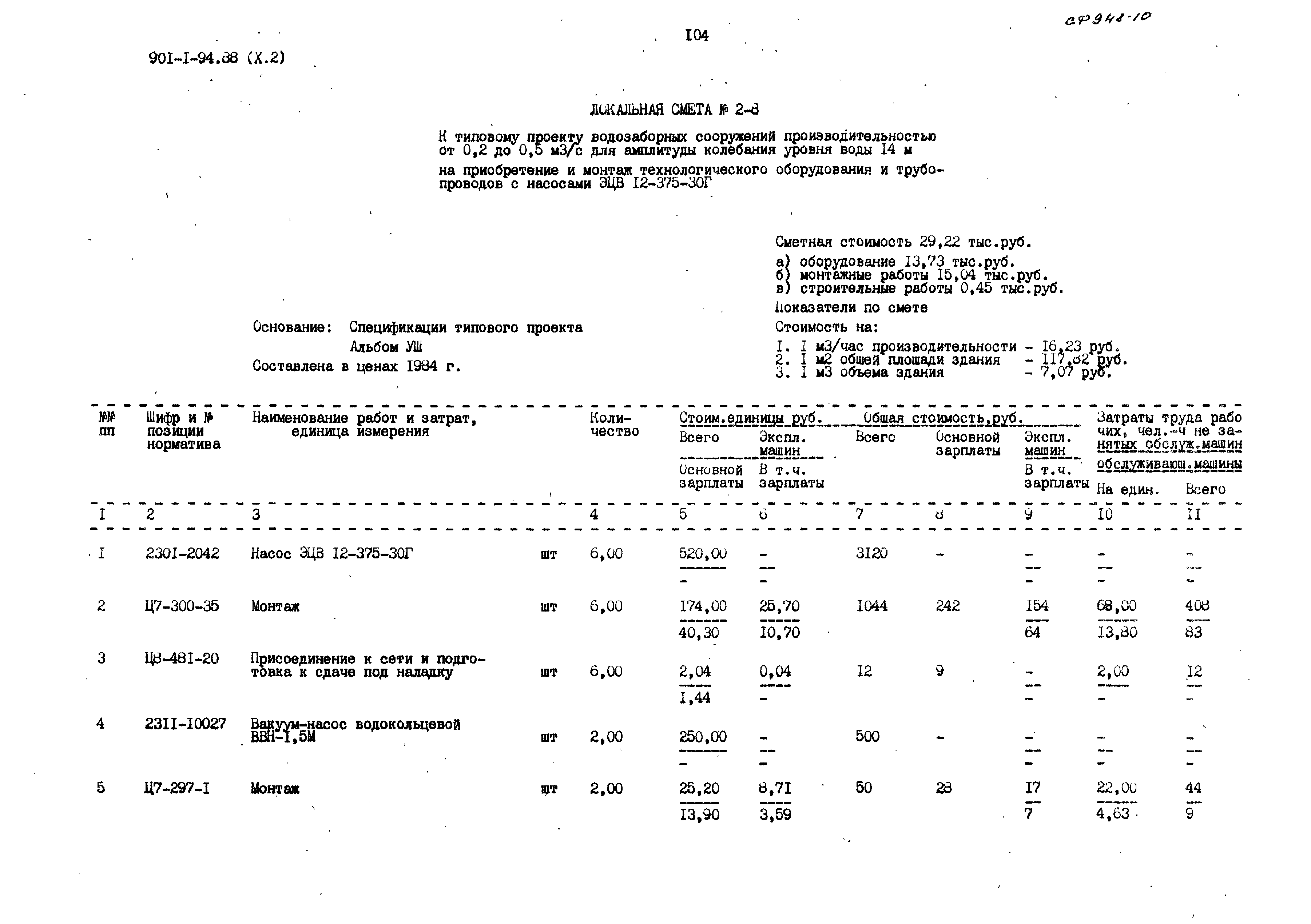 Типовой проект 901-1-94.88