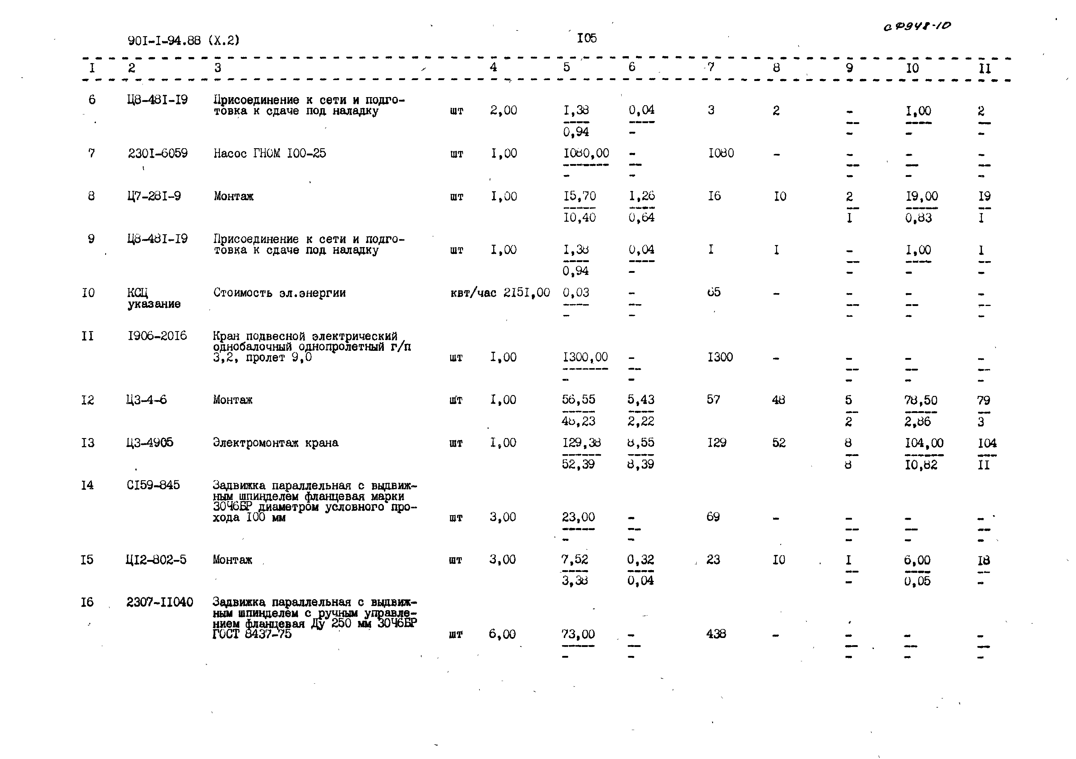 Типовой проект 901-1-94.88