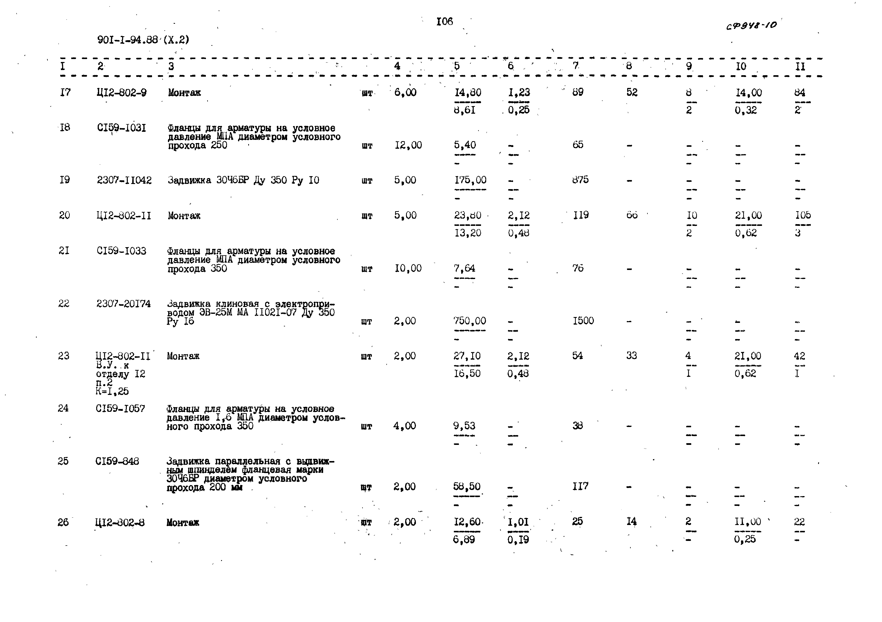 Типовой проект 901-1-94.88