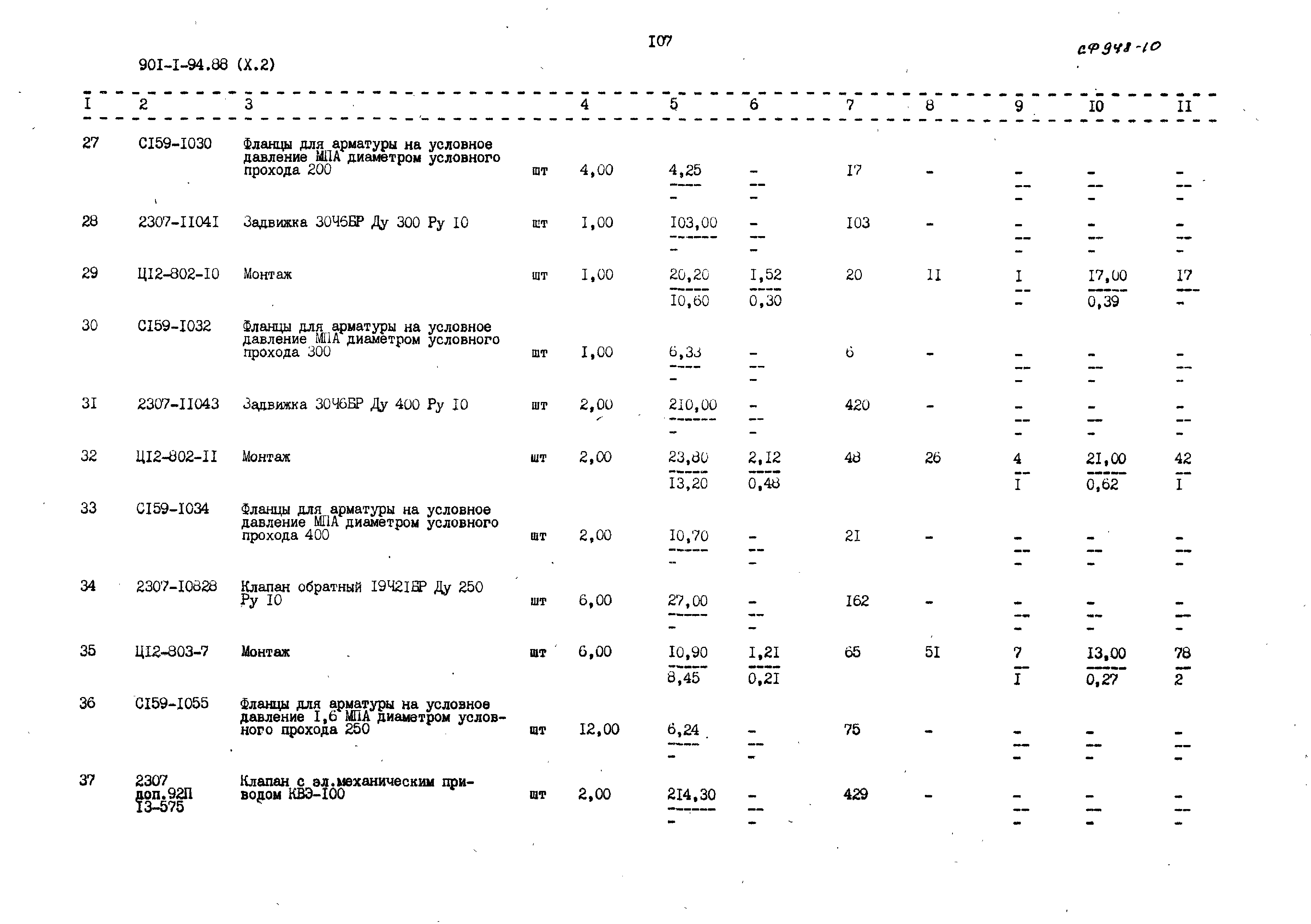 Типовой проект 901-1-94.88