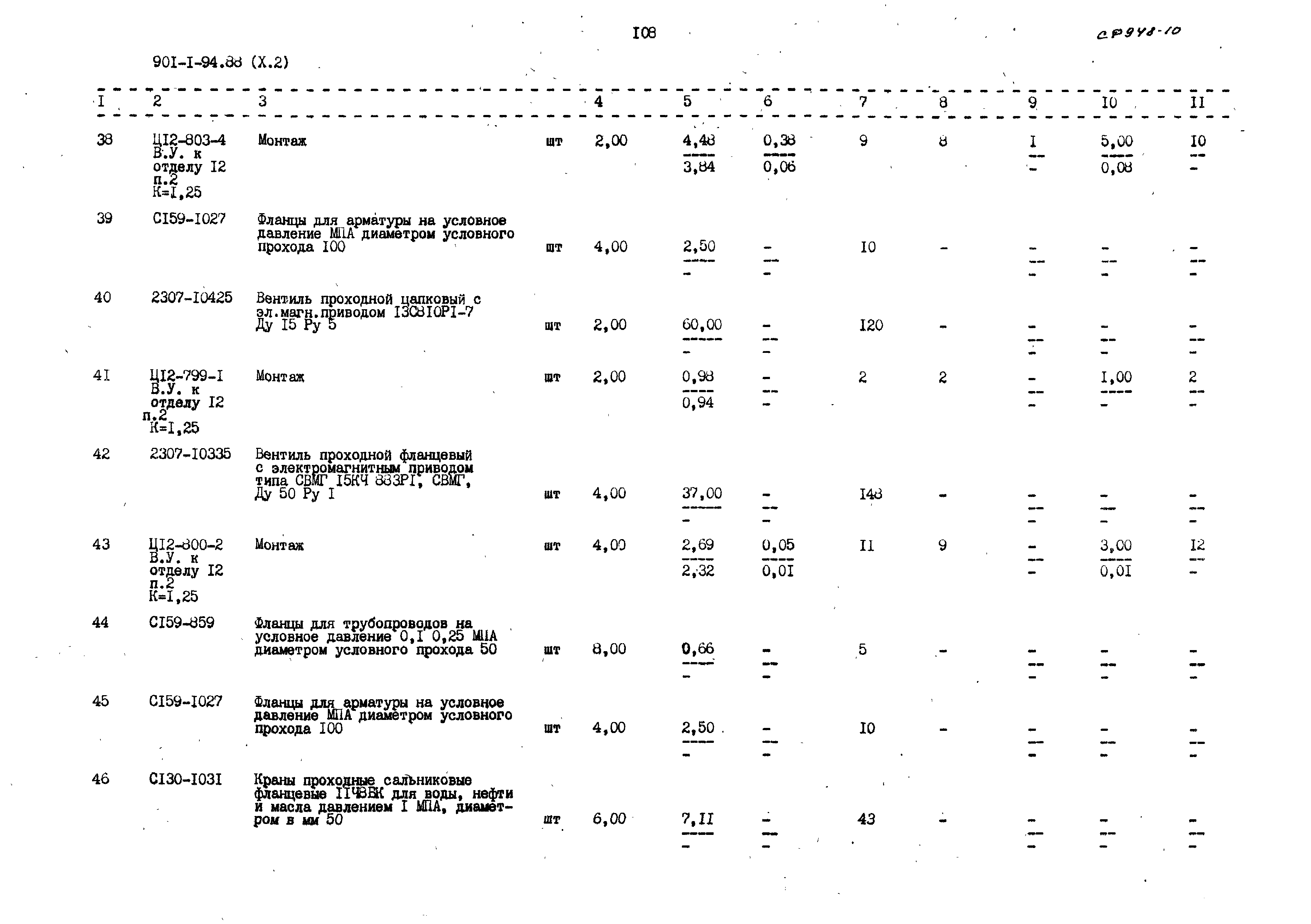 Типовой проект 901-1-94.88