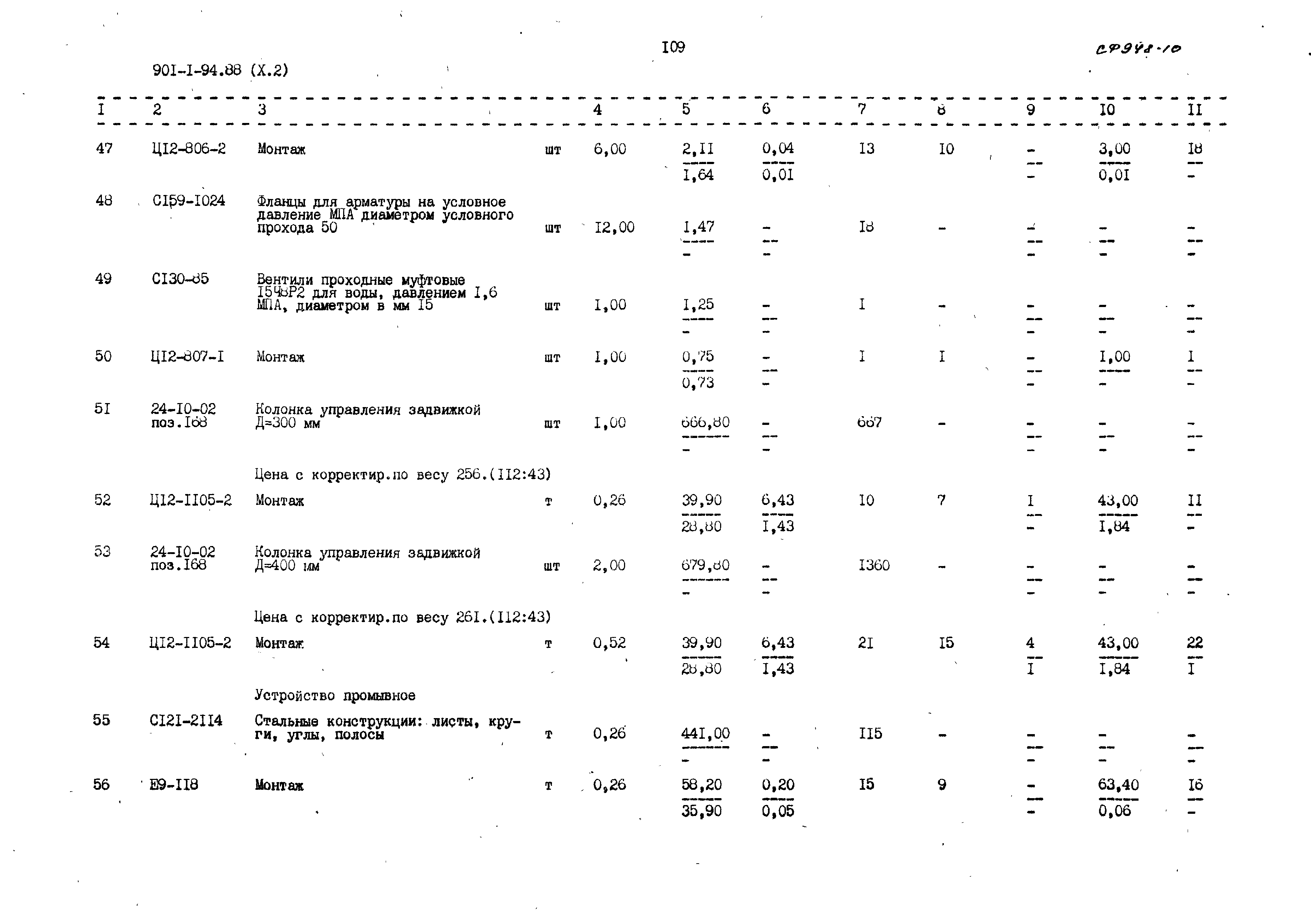 Типовой проект 901-1-94.88