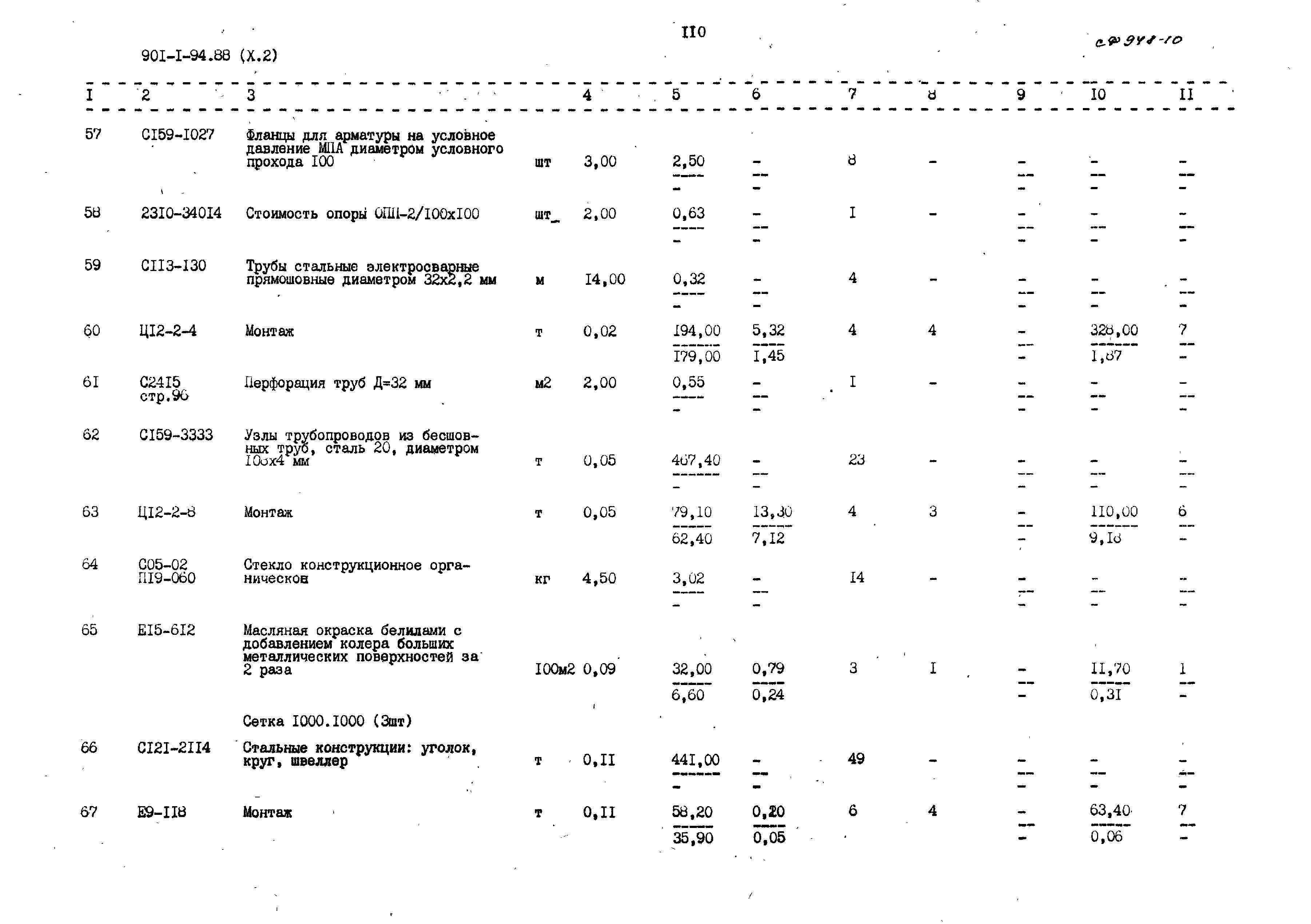 Типовой проект 901-1-94.88