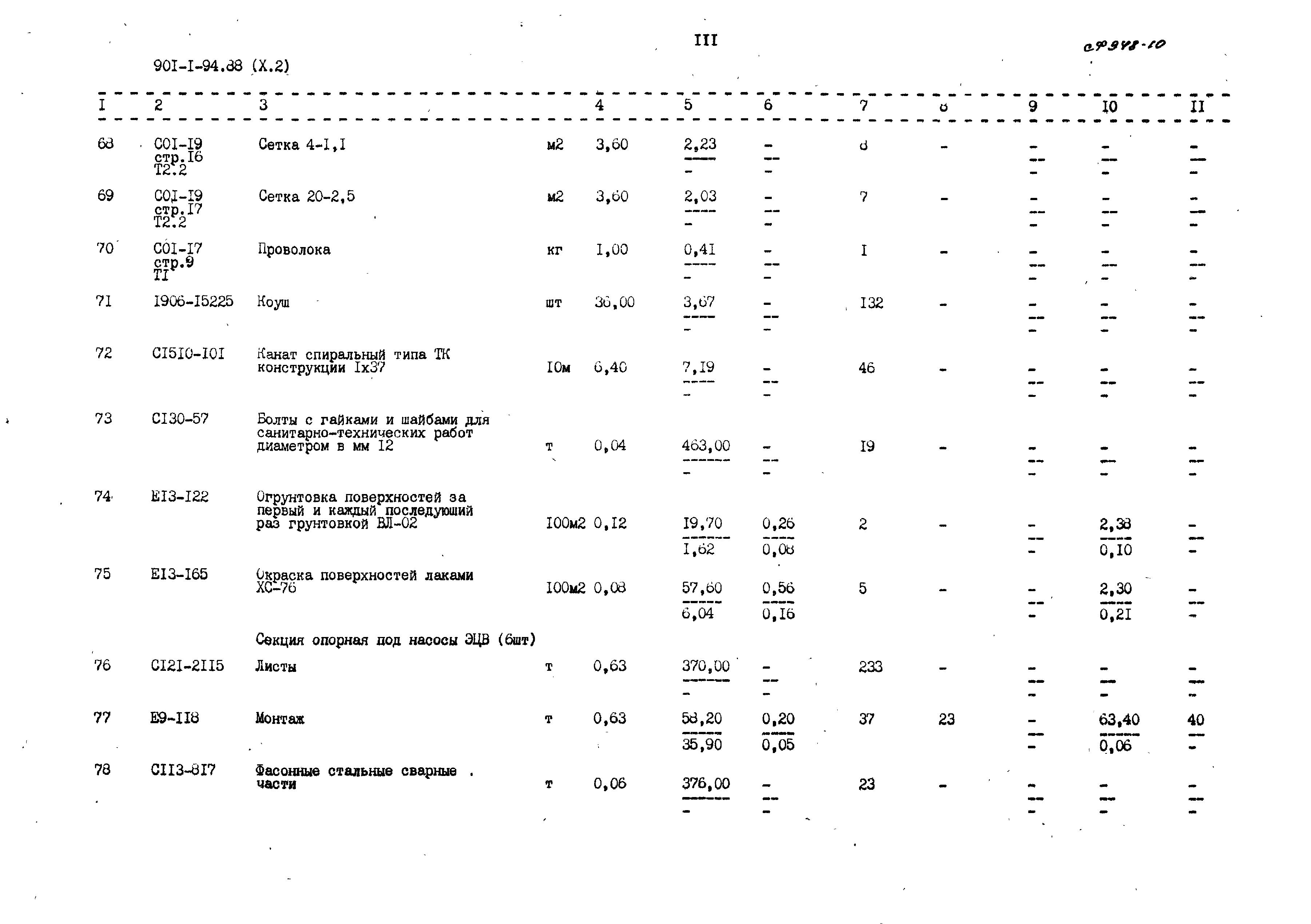 Типовой проект 901-1-94.88