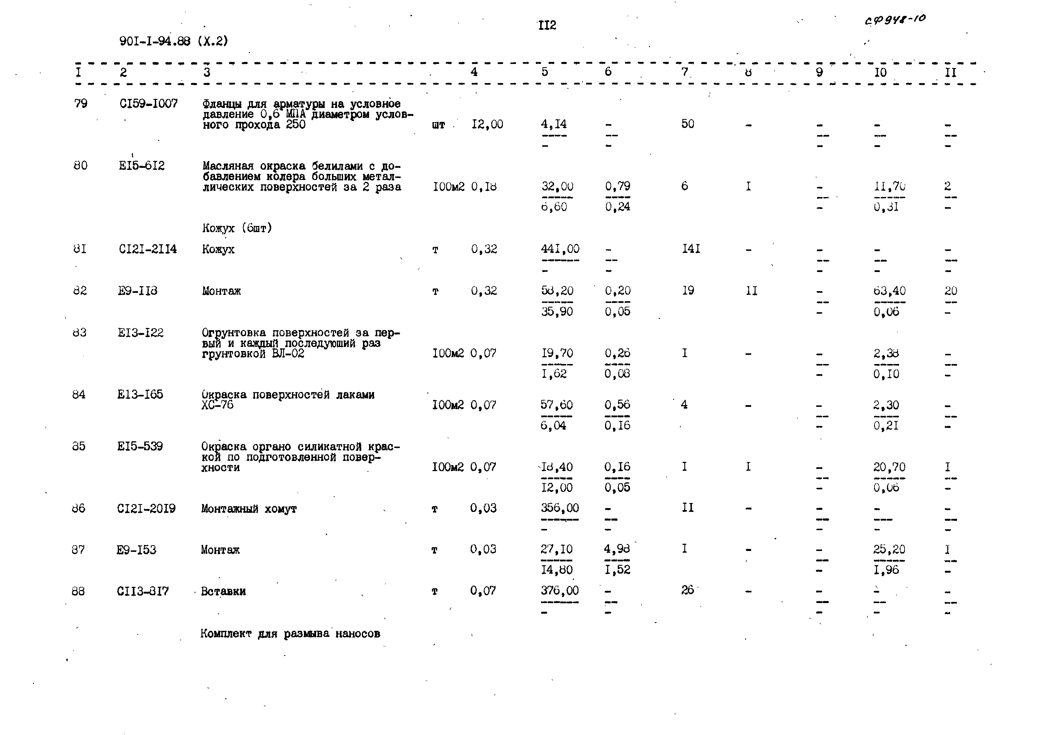 Типовой проект 901-1-94.88