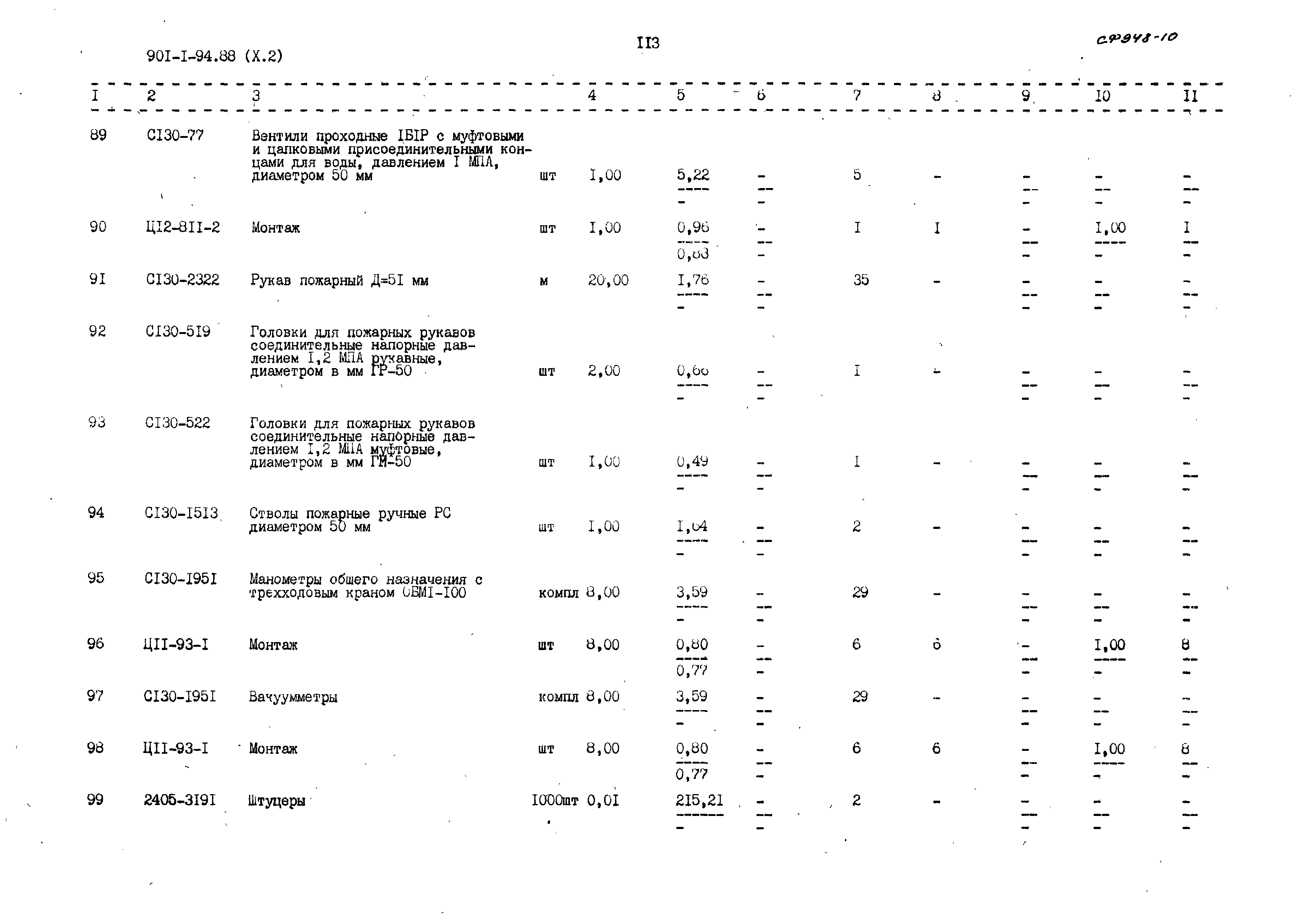 Типовой проект 901-1-94.88