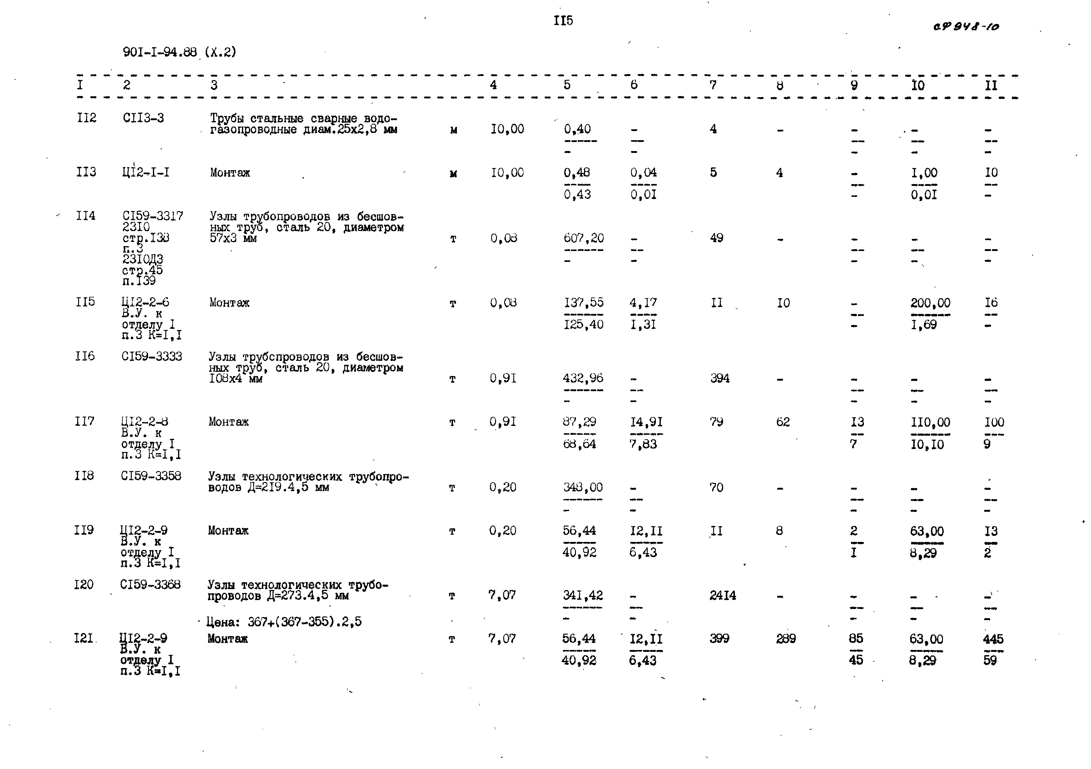 Типовой проект 901-1-94.88