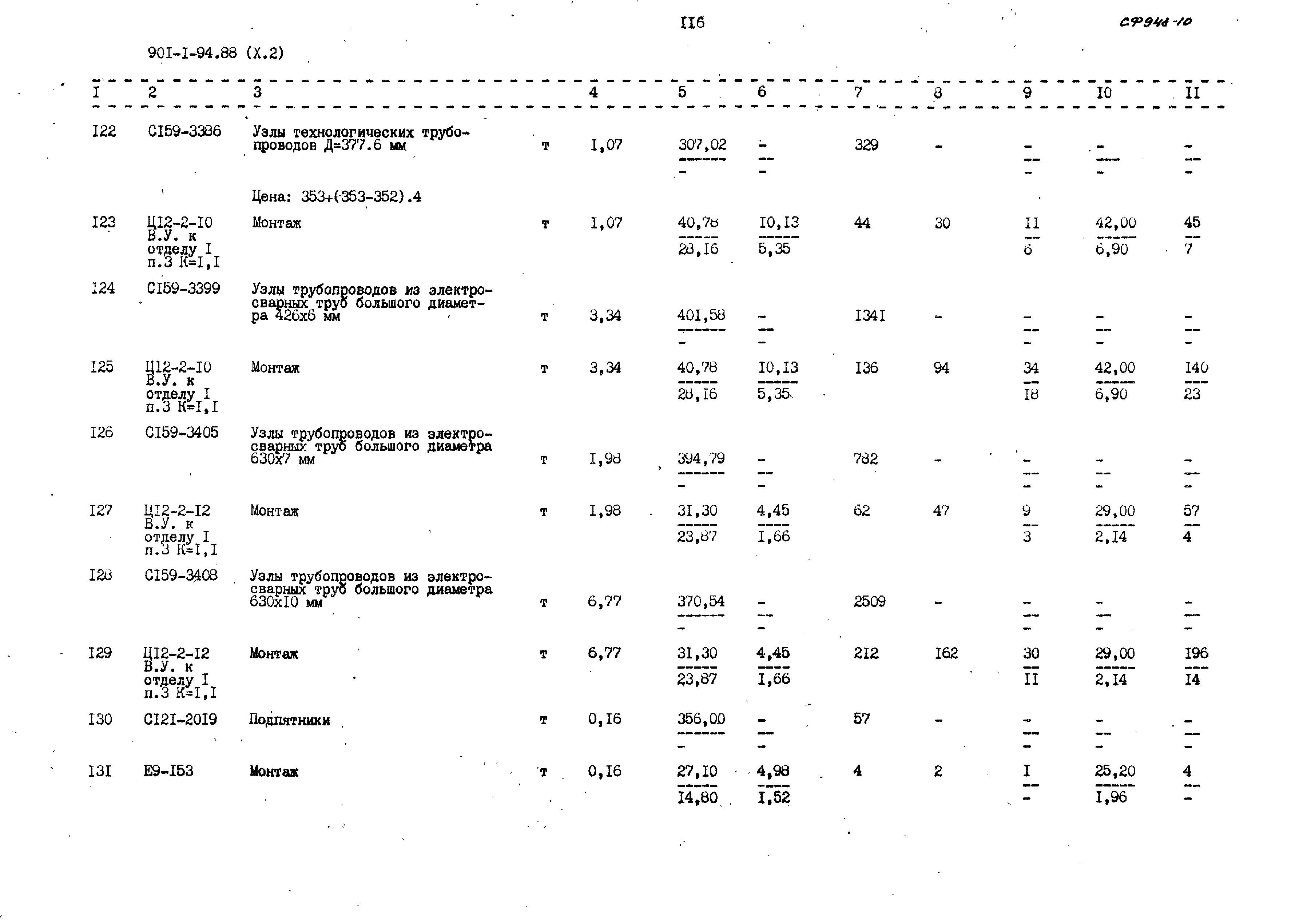 Типовой проект 901-1-94.88