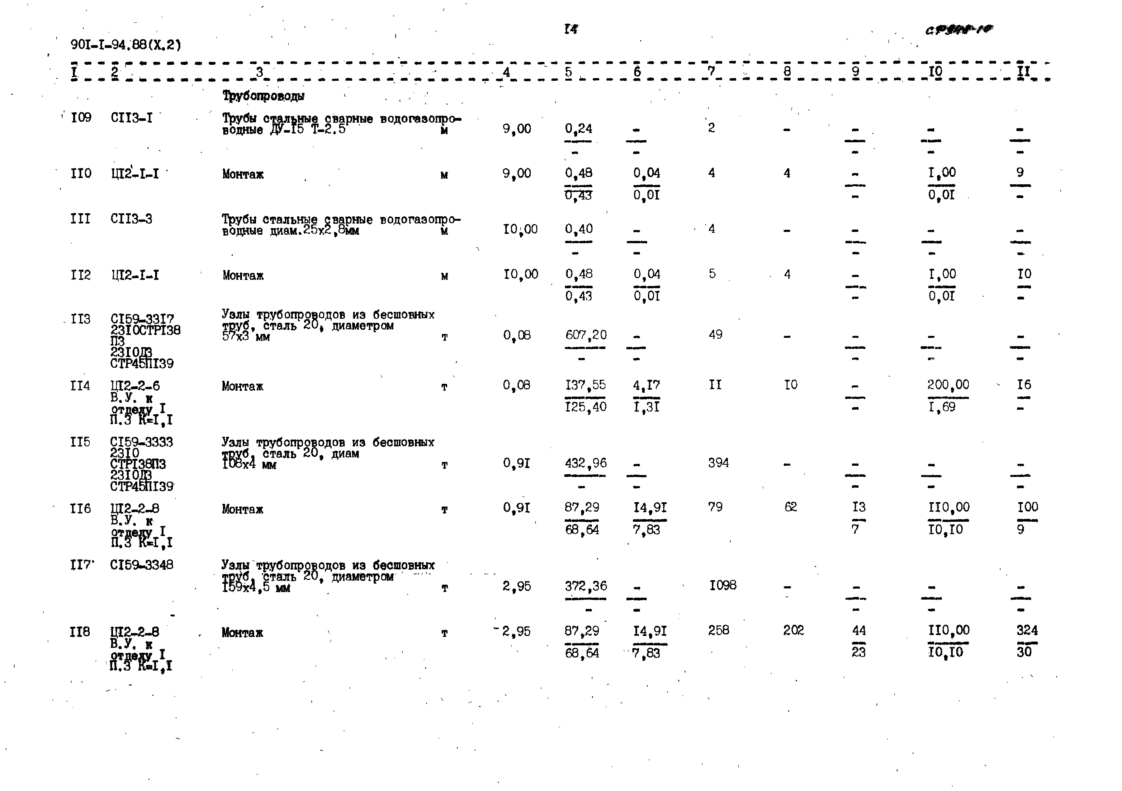 Типовой проект 901-1-94.88