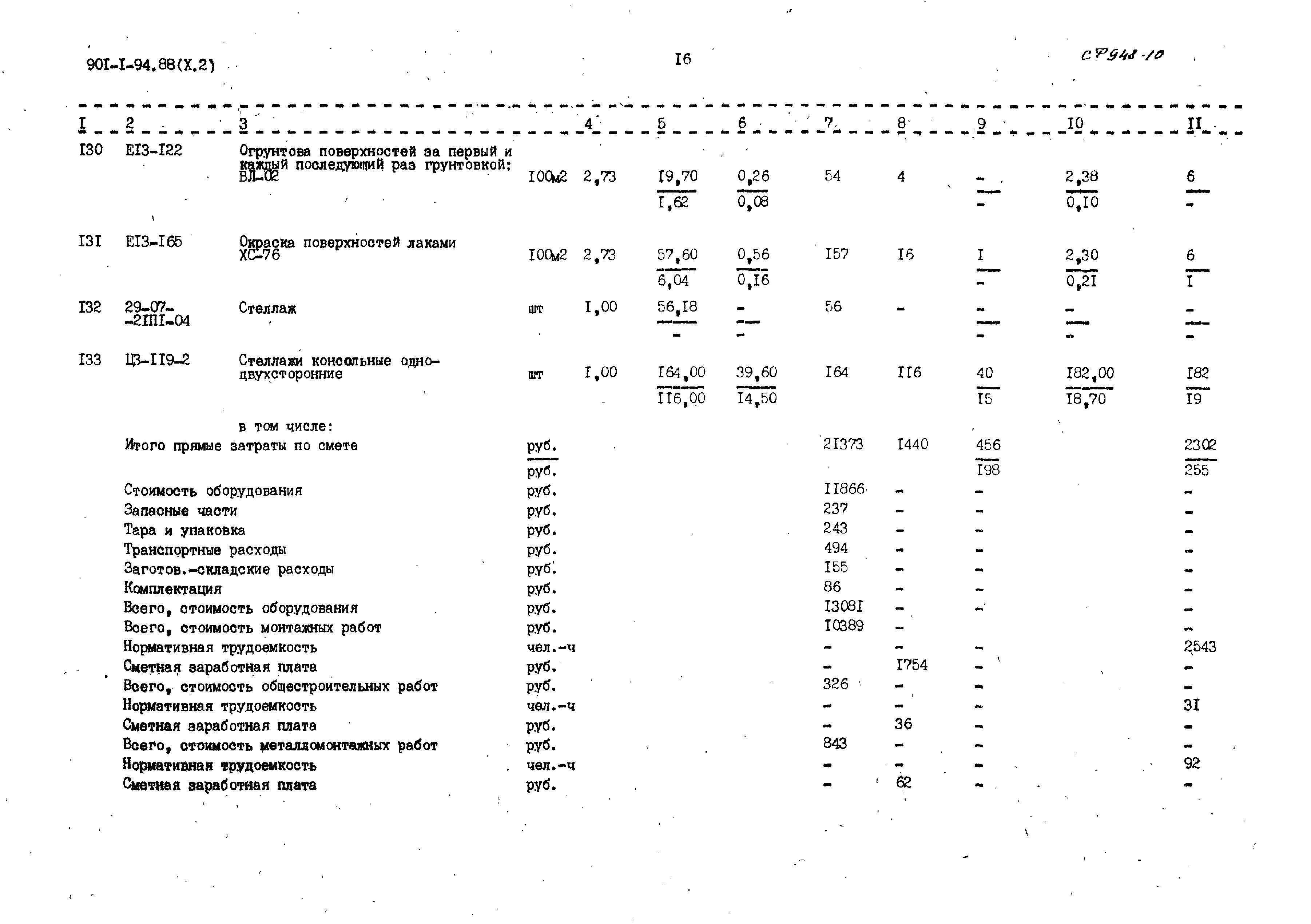 Типовой проект 901-1-94.88