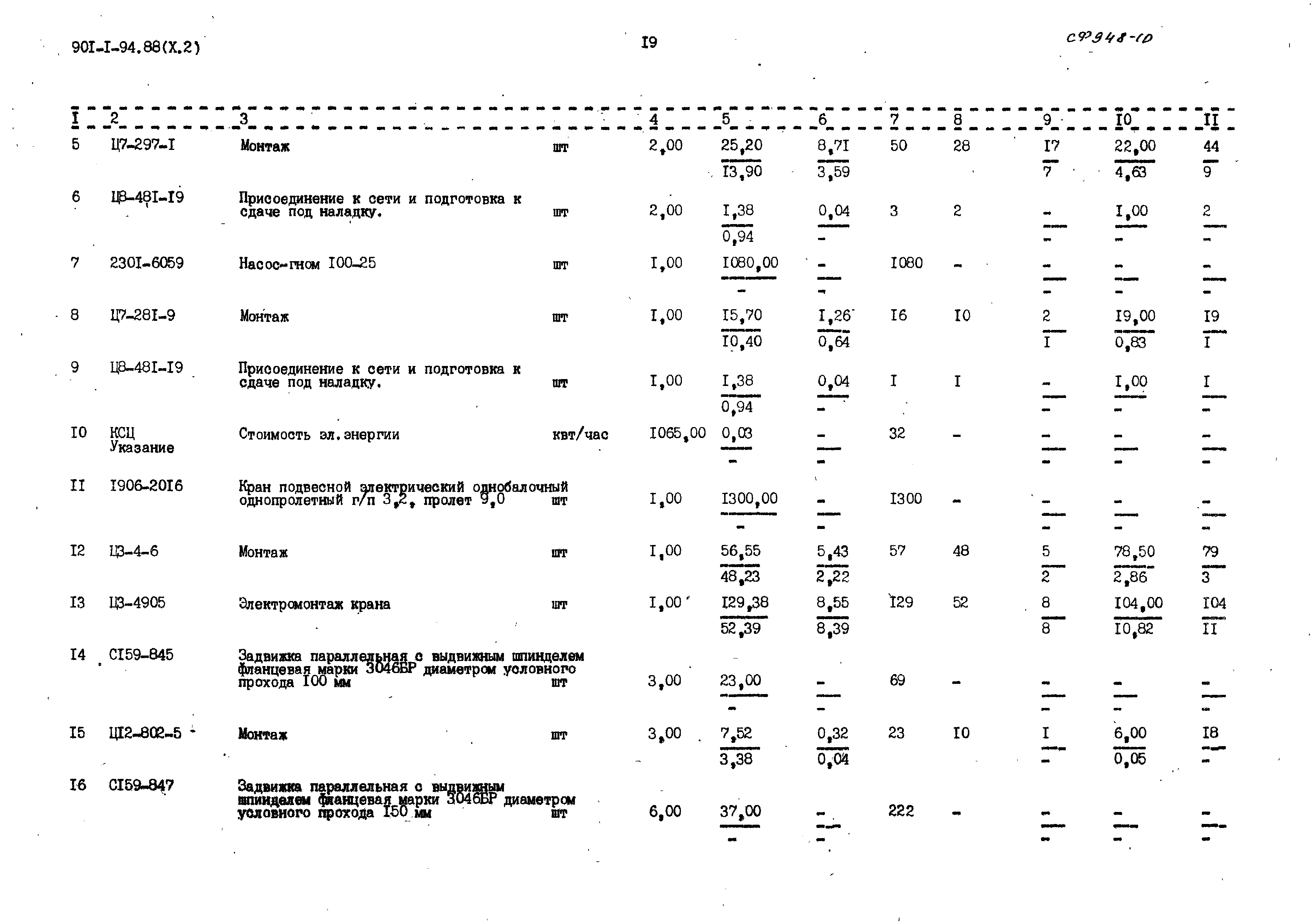 Типовой проект 901-1-94.88