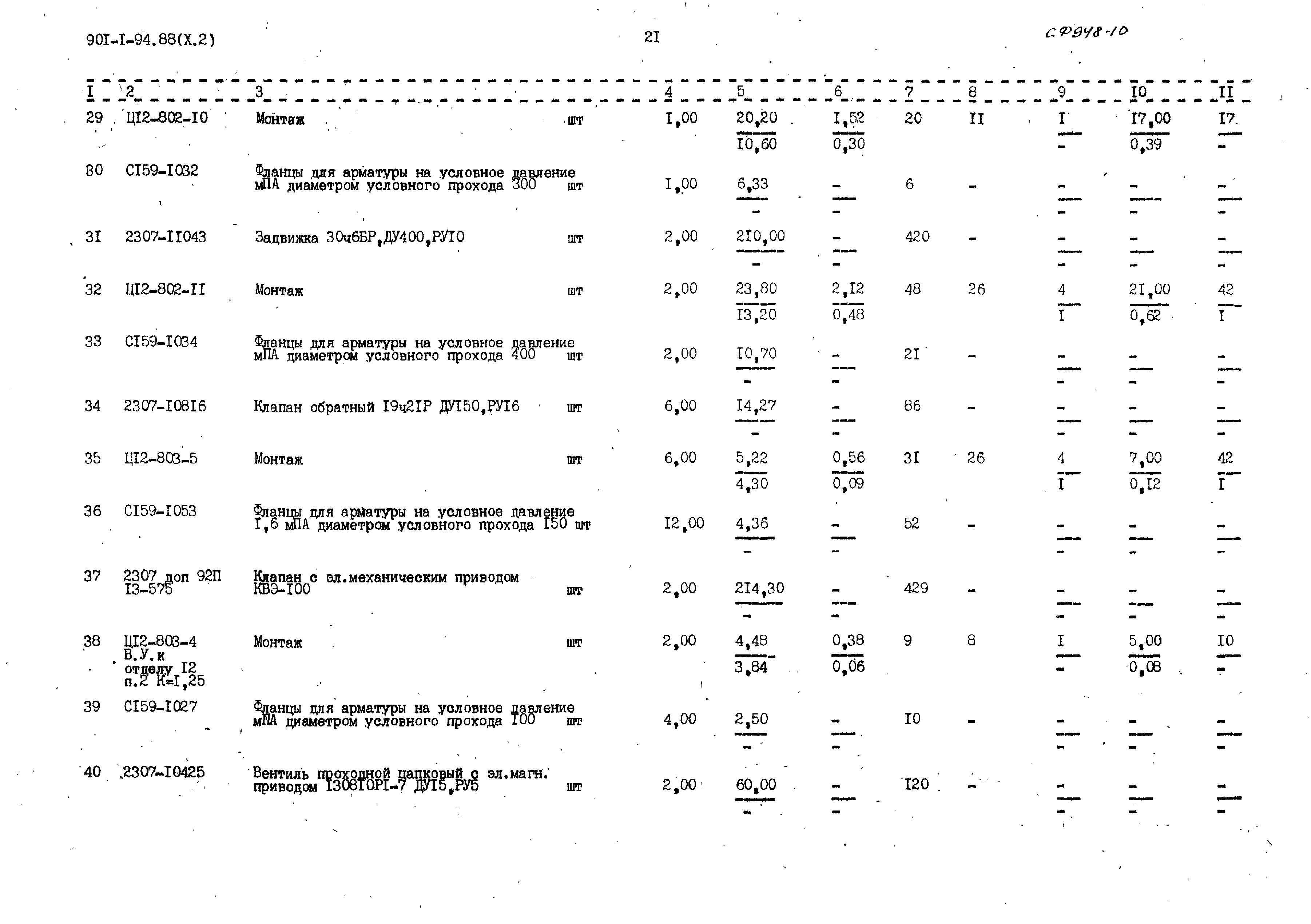 Типовой проект 901-1-94.88