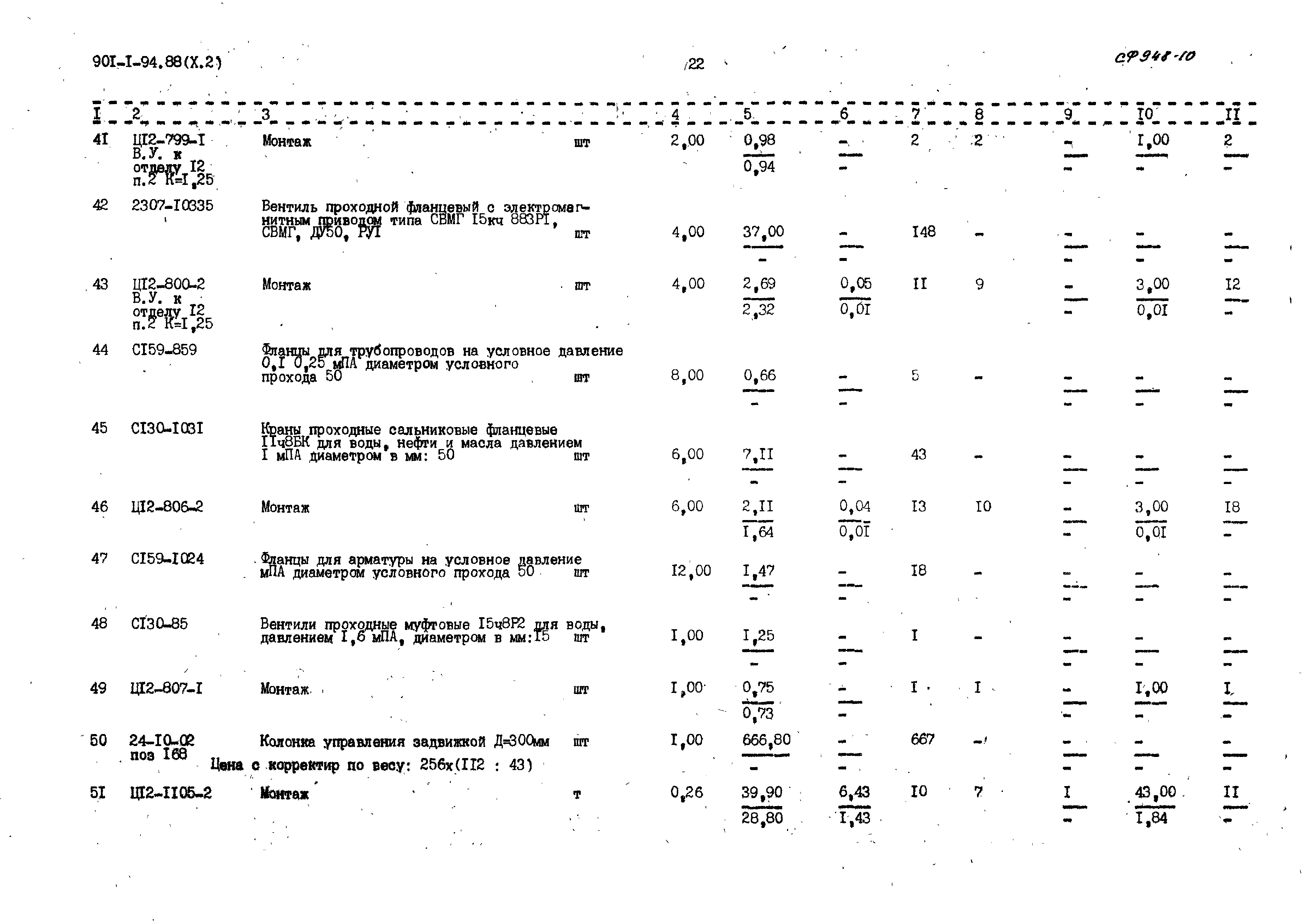 Типовой проект 901-1-94.88