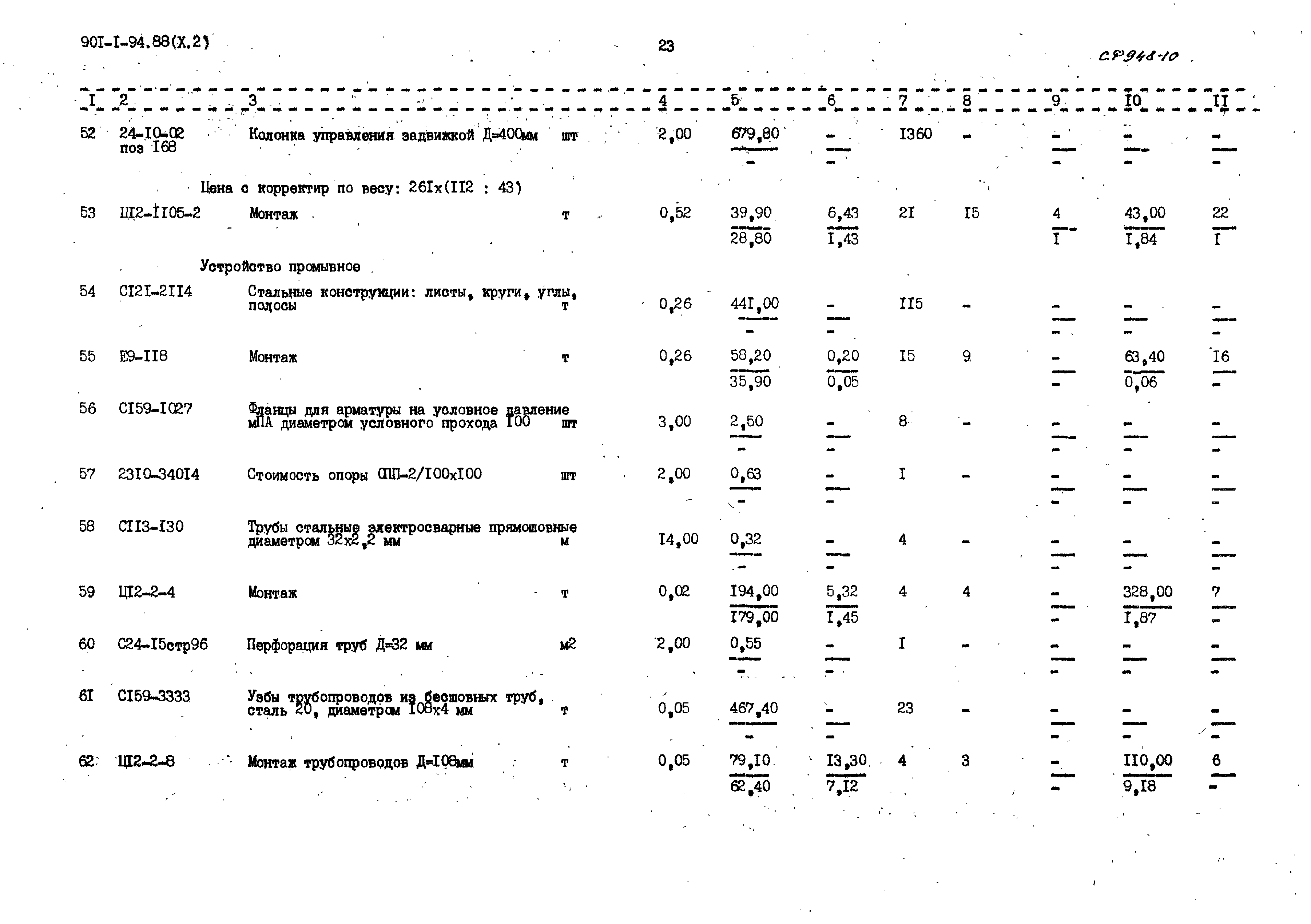 Типовой проект 901-1-94.88