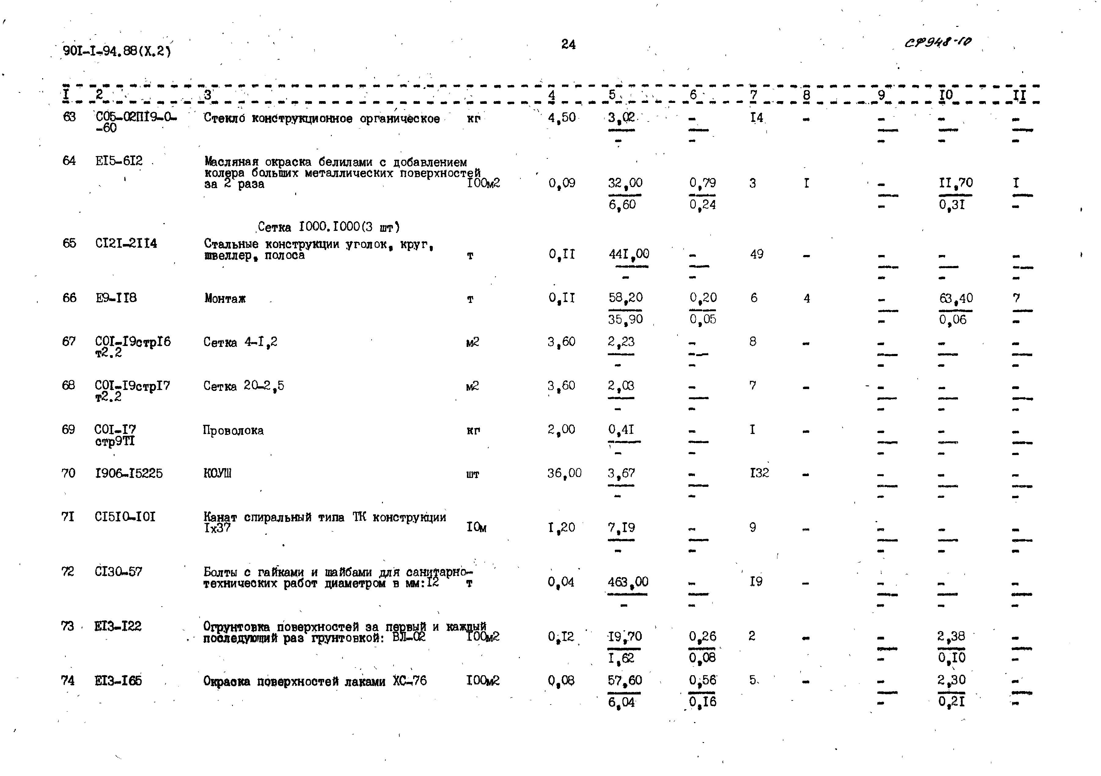 Типовой проект 901-1-94.88