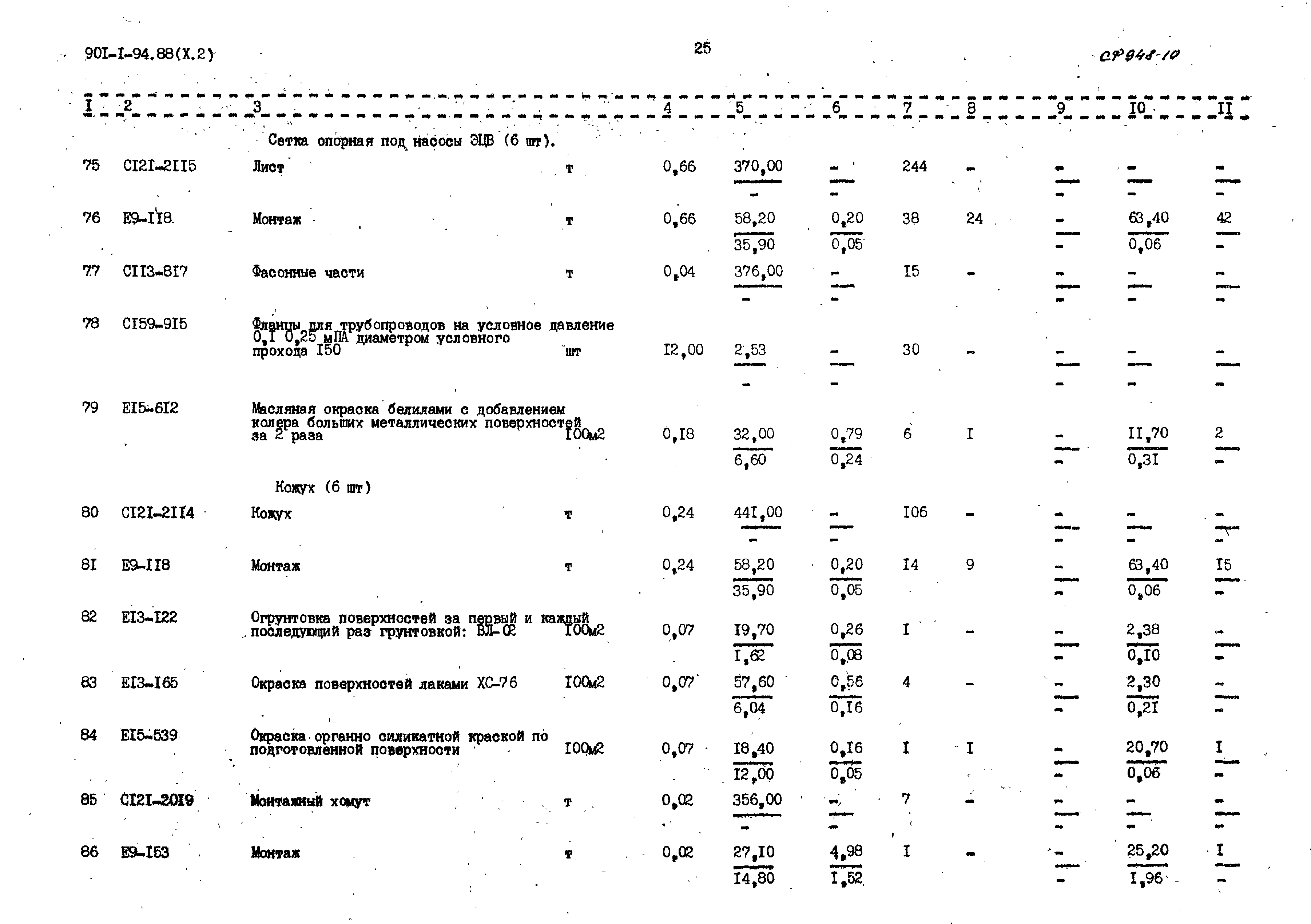 Типовой проект 901-1-94.88