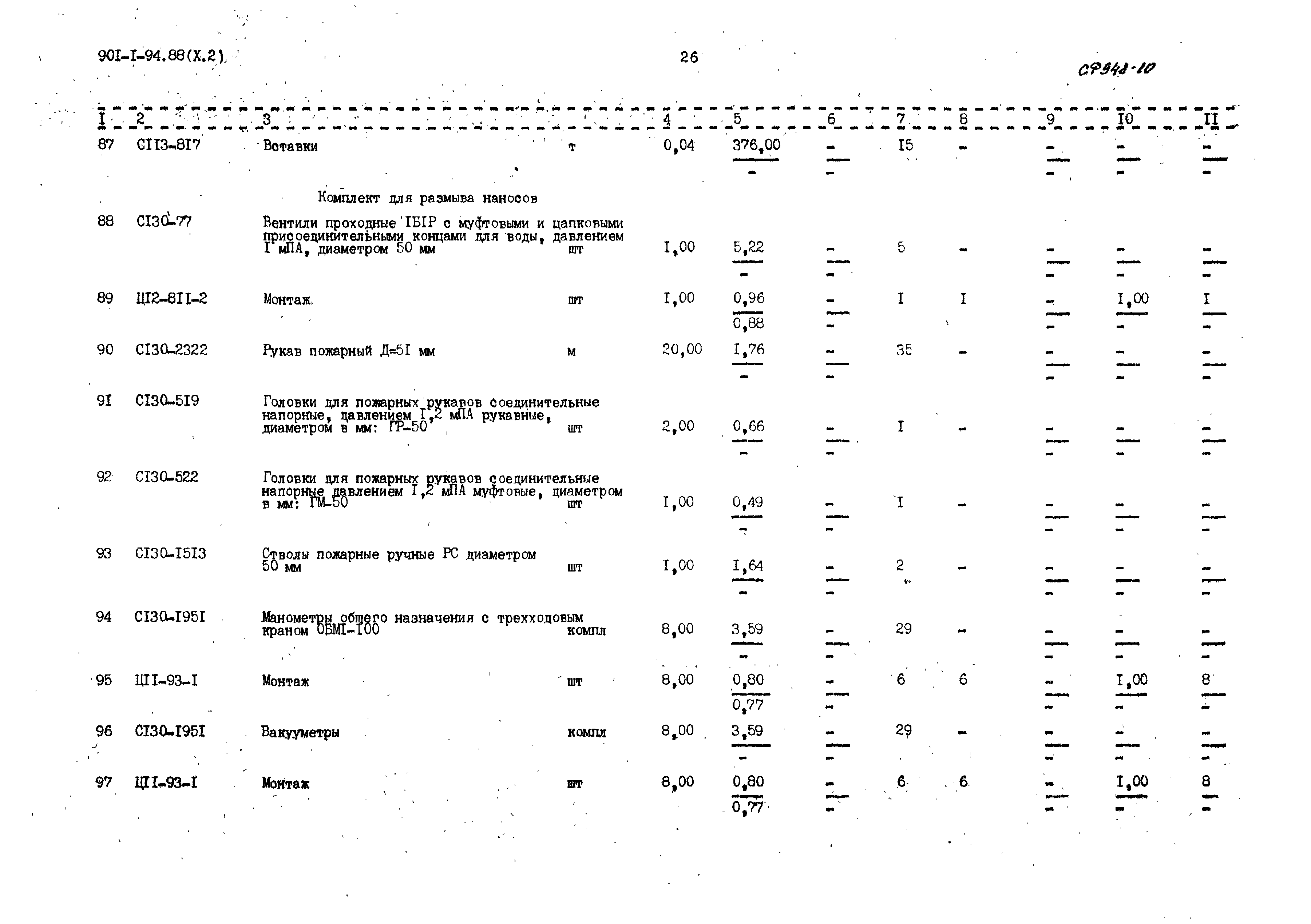 Типовой проект 901-1-94.88