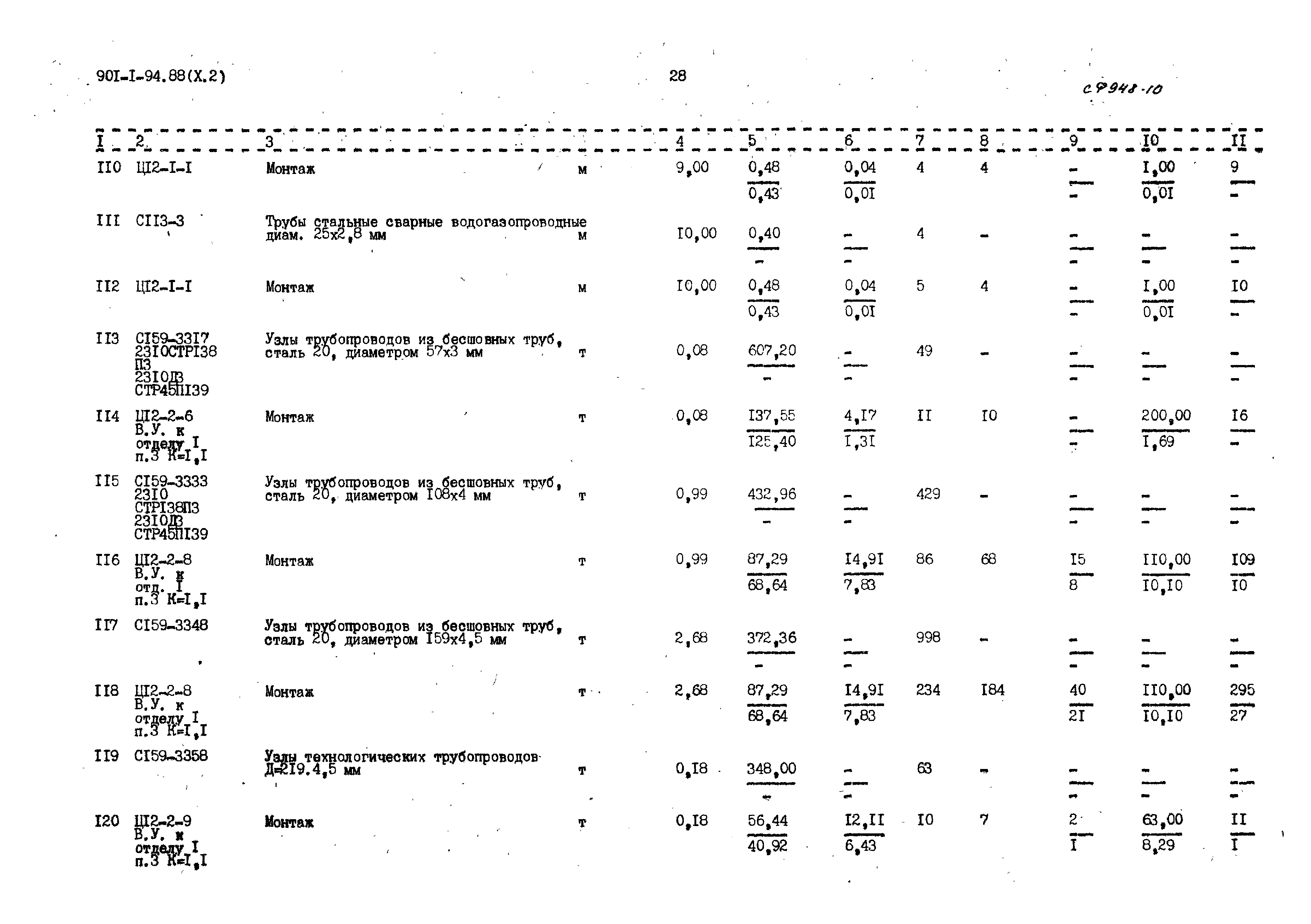 Типовой проект 901-1-94.88