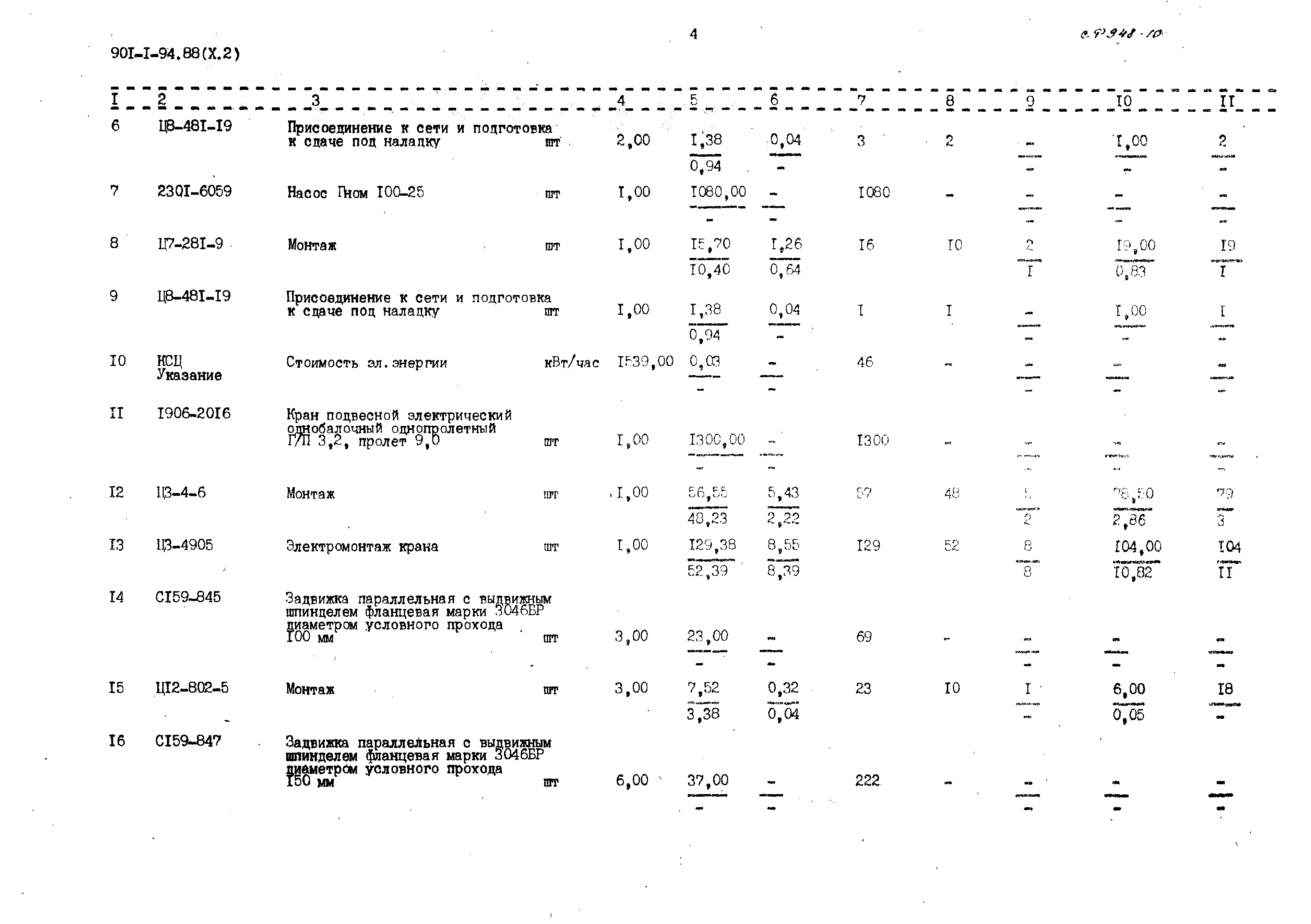 Типовой проект 901-1-94.88